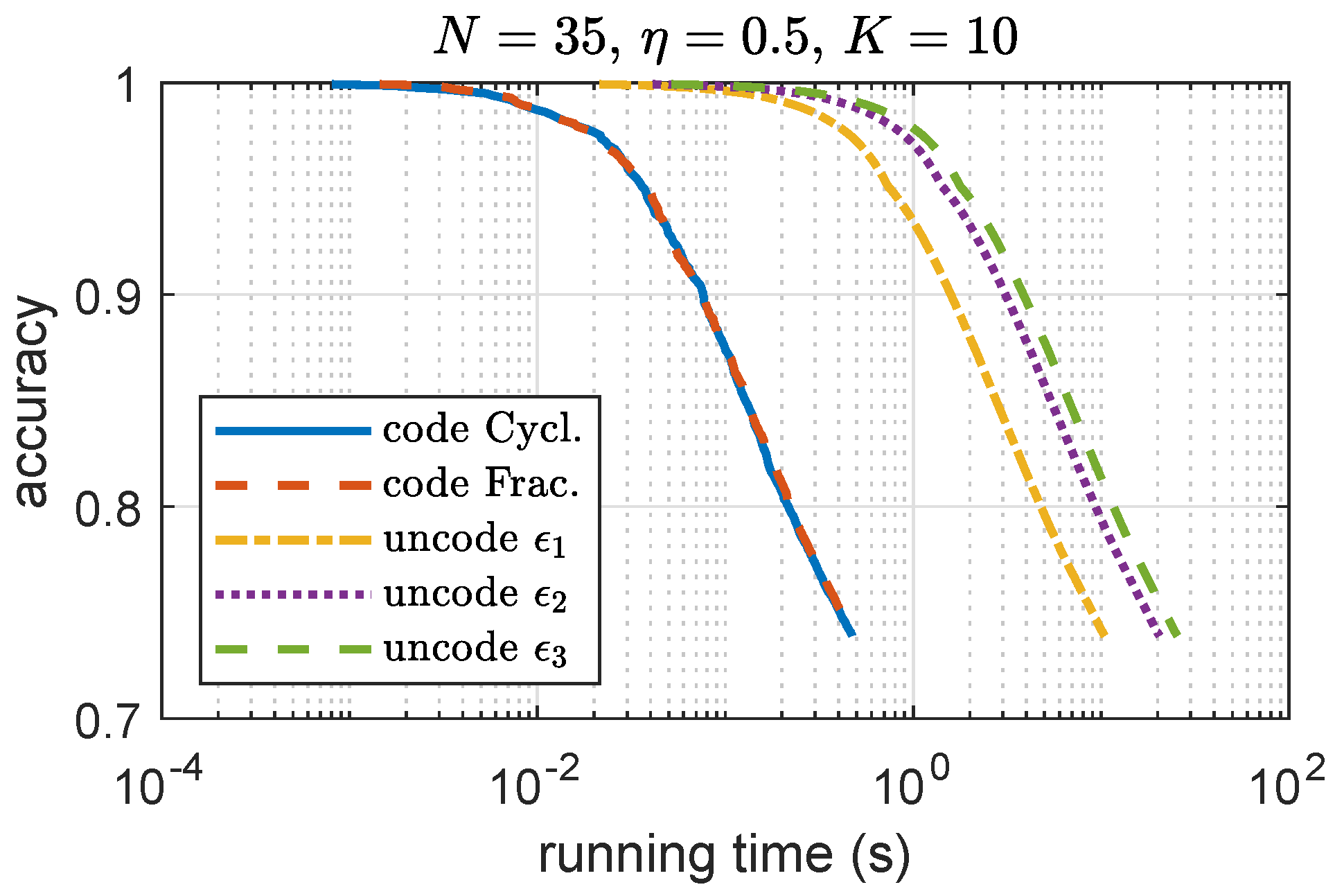 Entropy 24 01284 g009 550