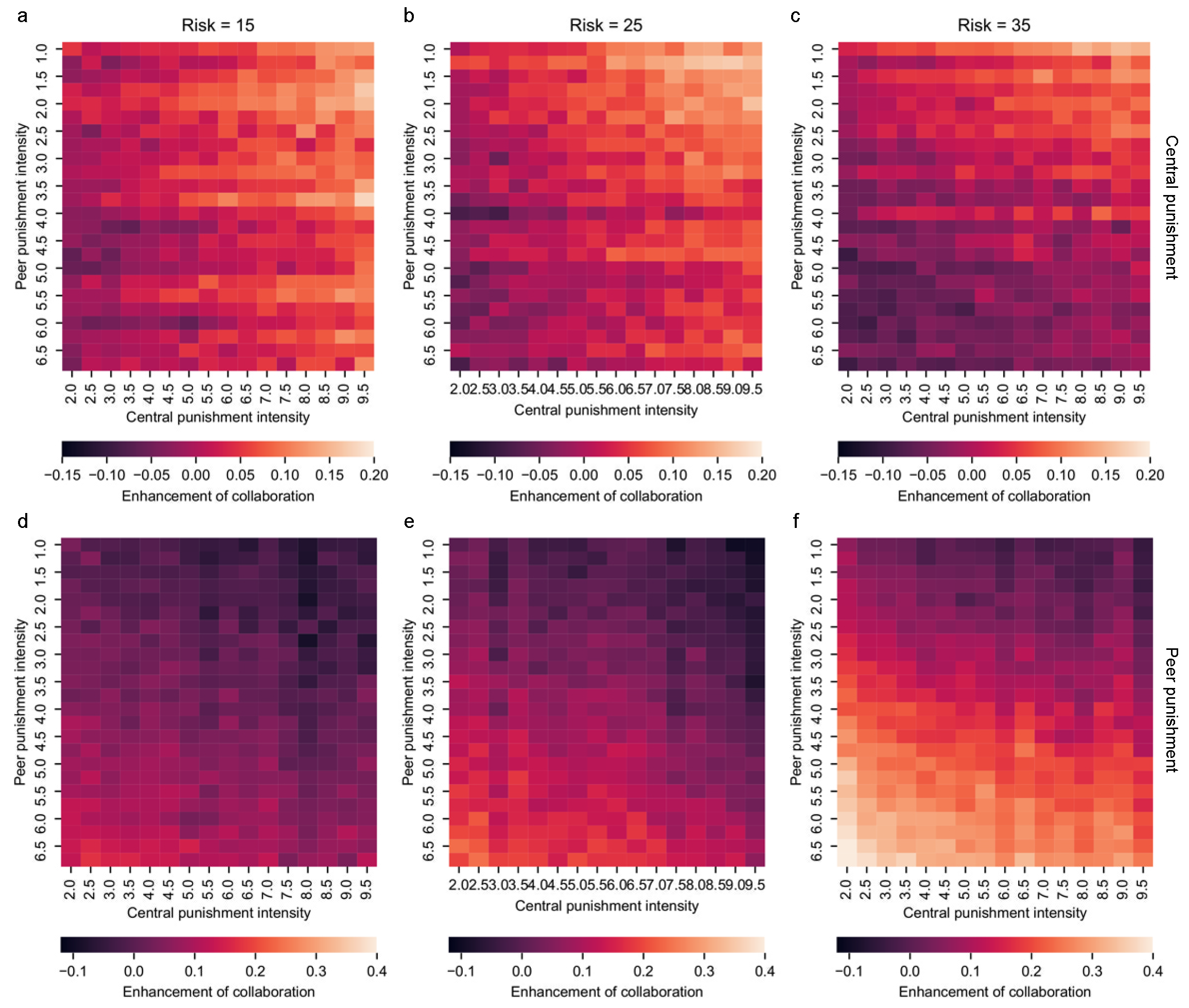 Entropy 24 01289 g003 550