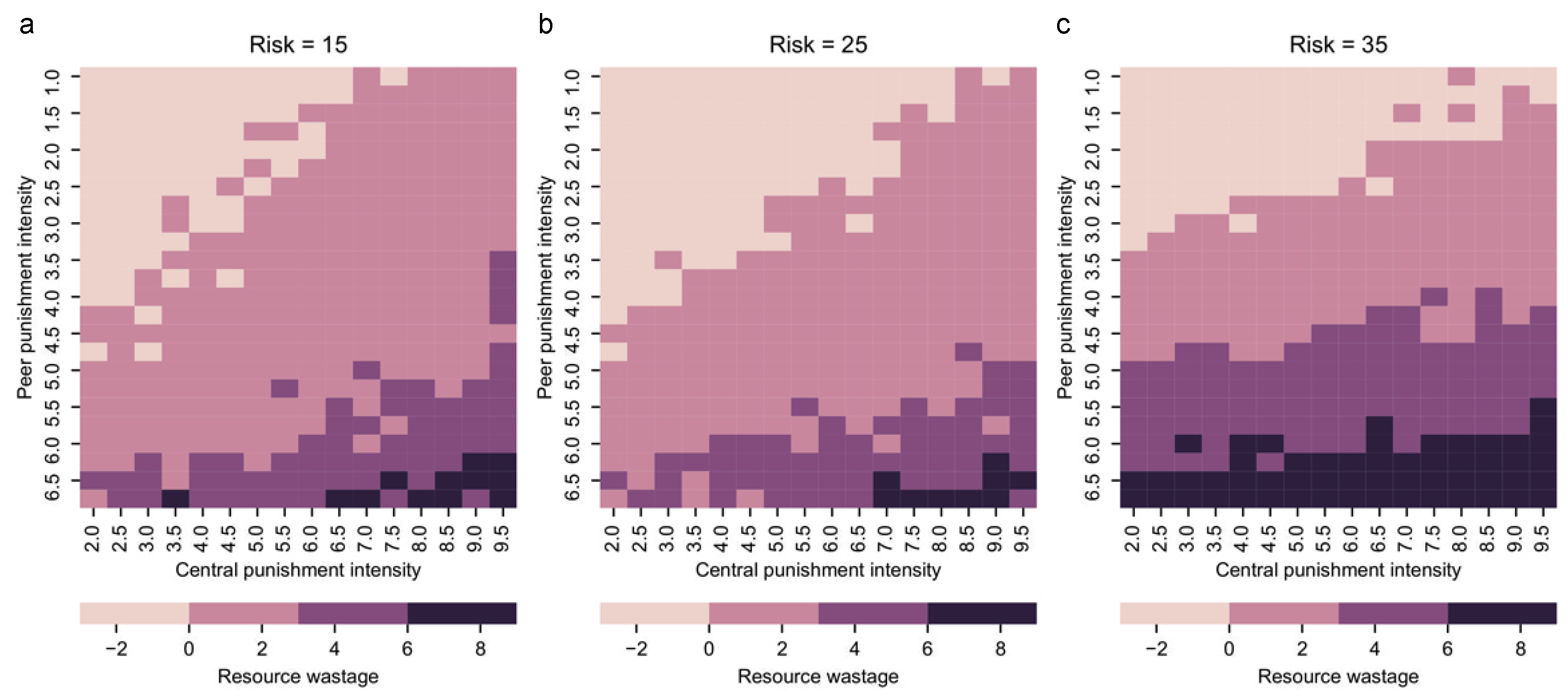 Entropy 24 01289 g006 550