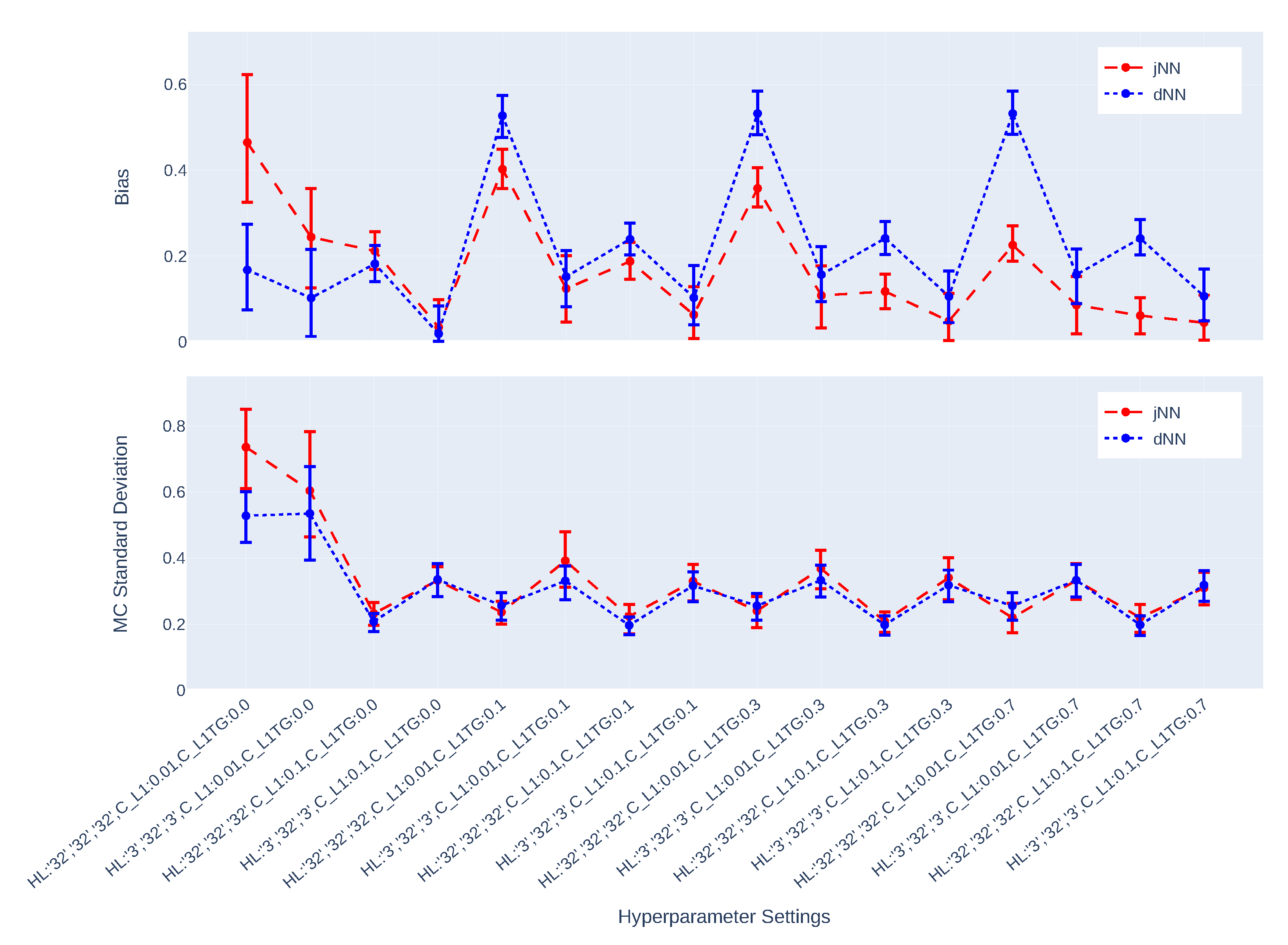 Entropy 24 01290 g007 550
