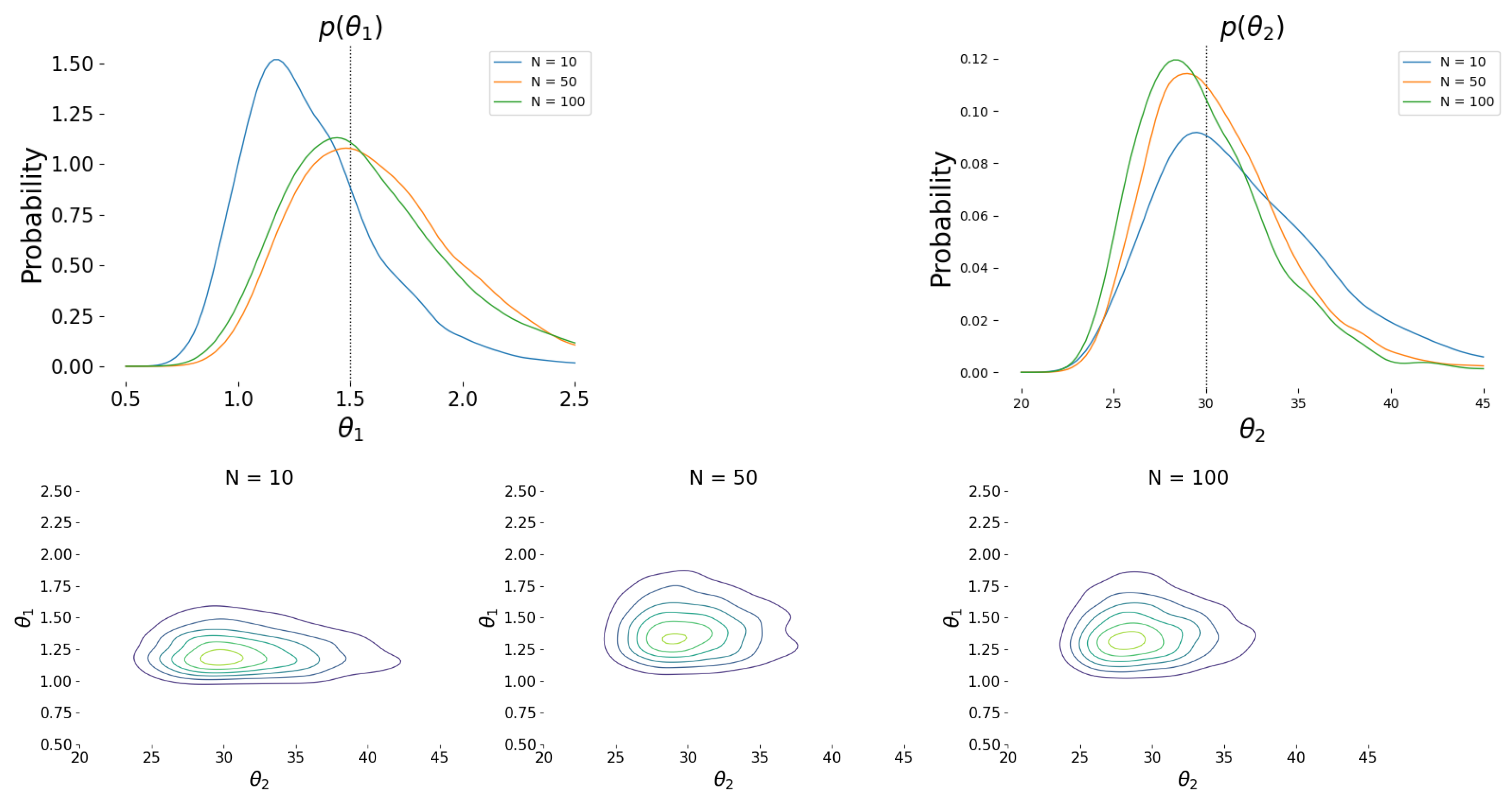 Entropy 24 01291 g005