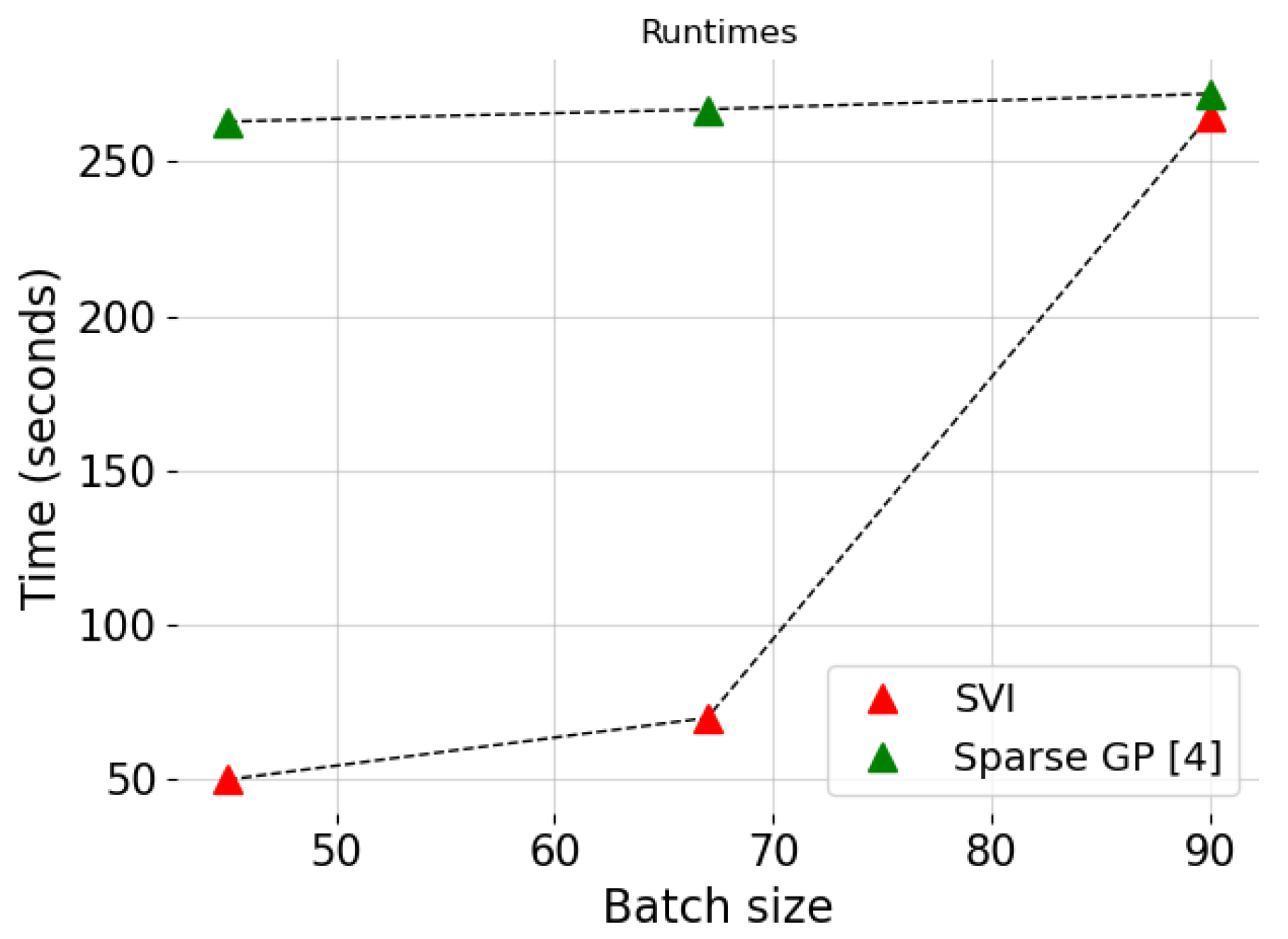 Entropy 24 01291 g007