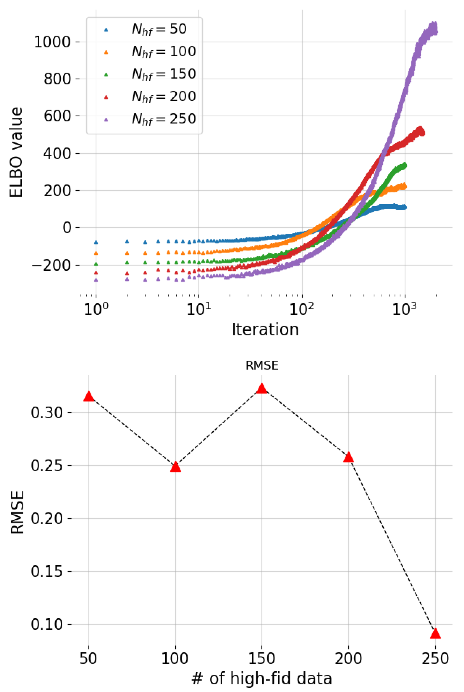 Entropy 24 01291 g009