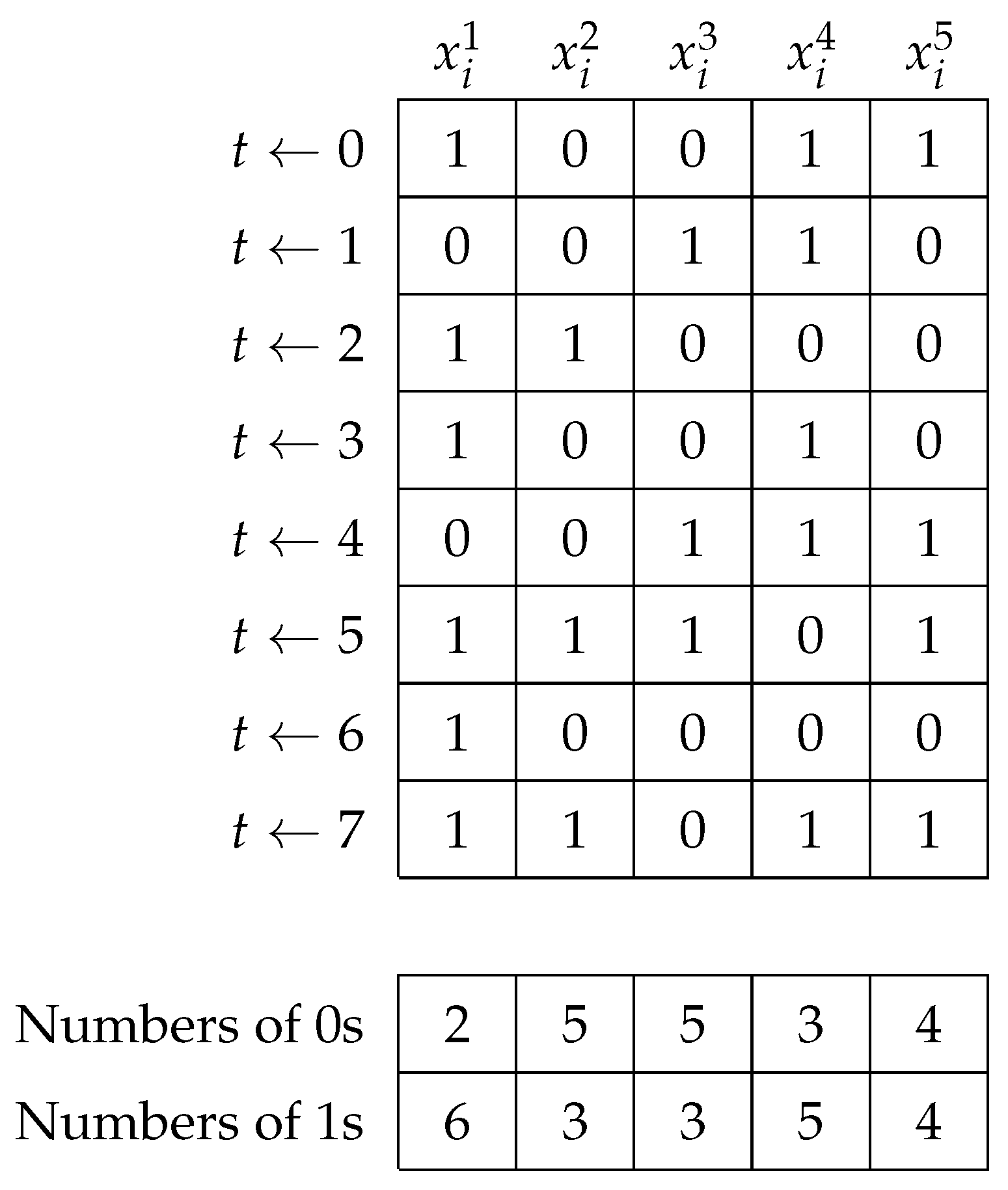 Entropy 24 01293 g001 550