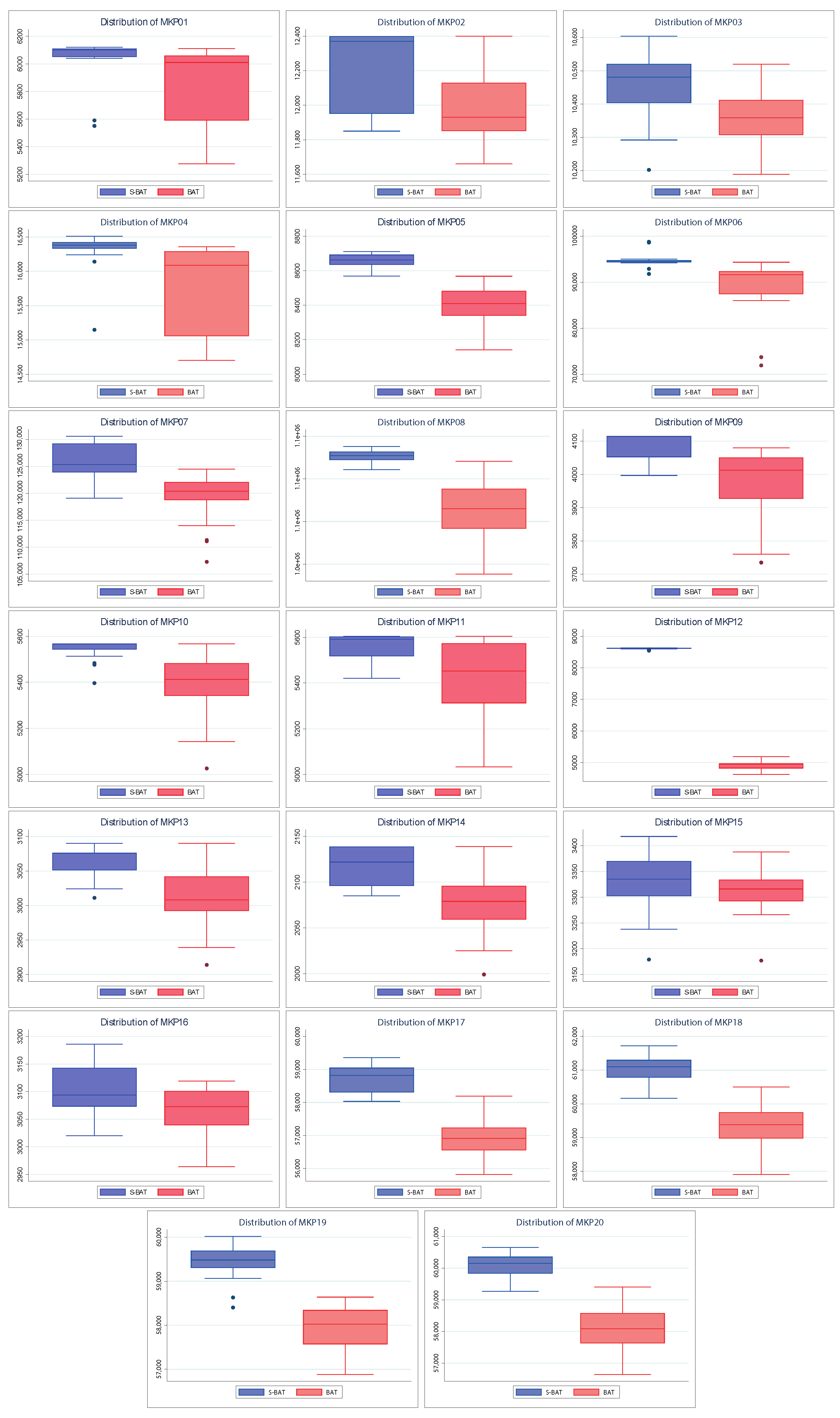 Entropy 24 01293 g007 550