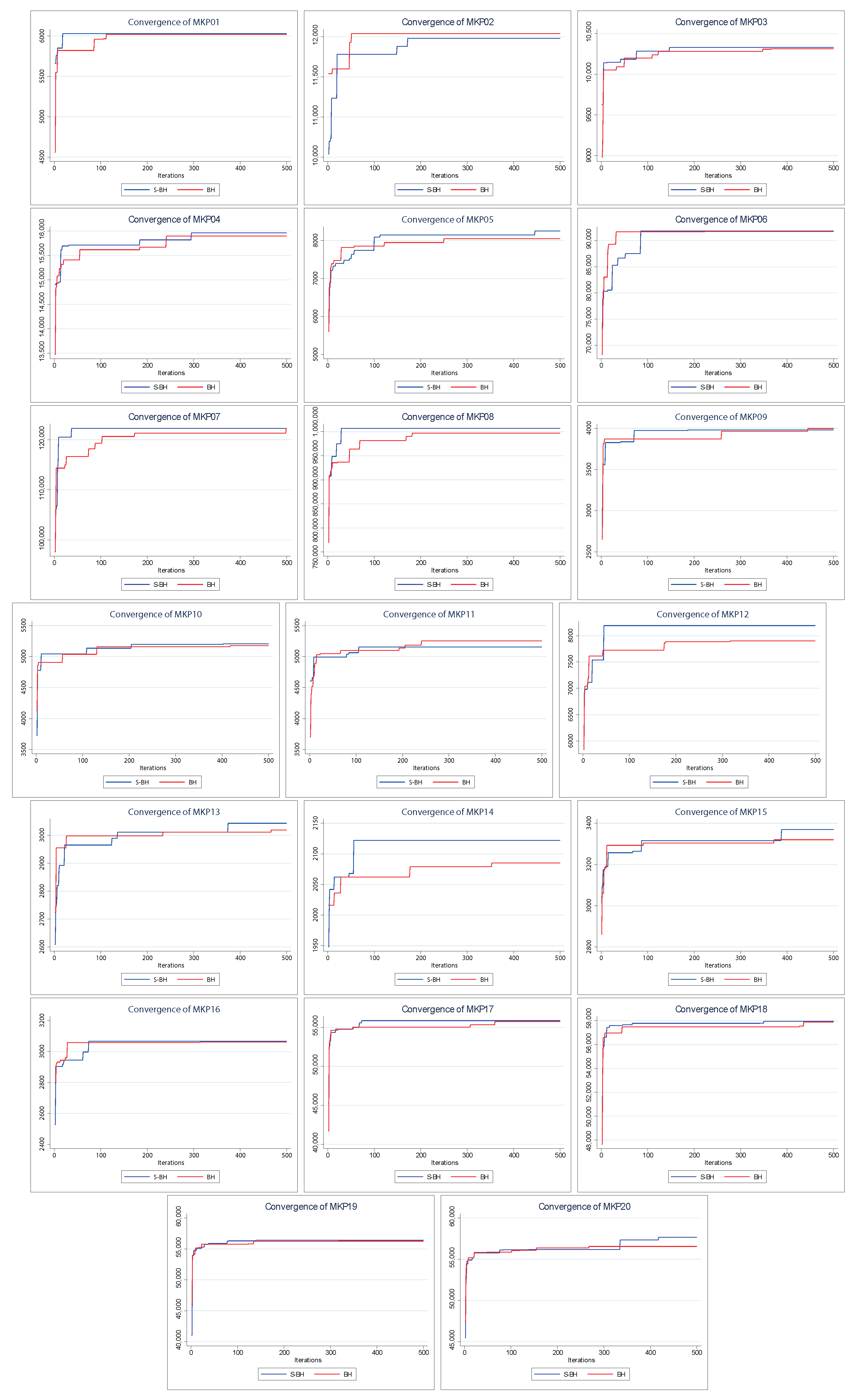 Entropy 24 01293 g008 550