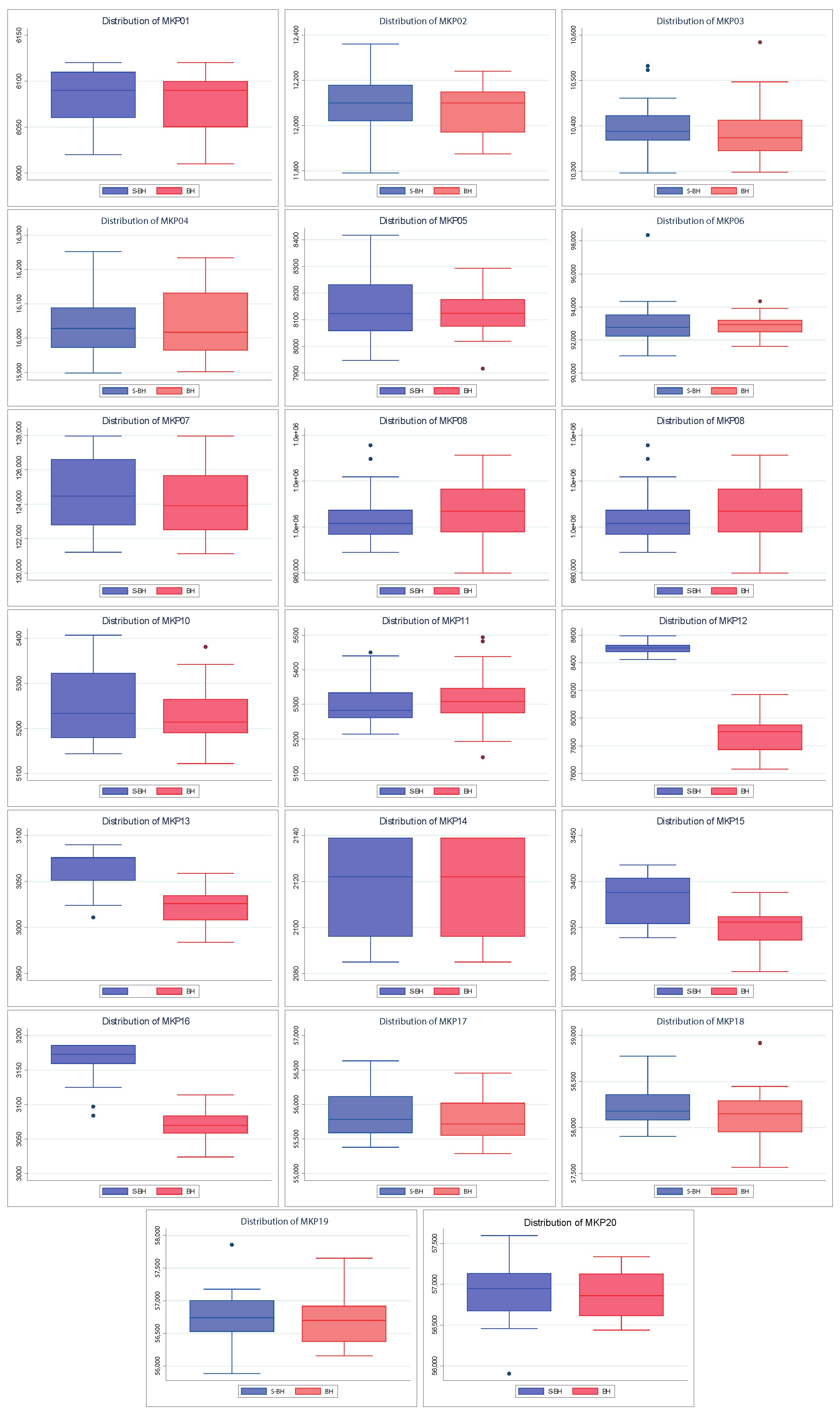 Entropy 24 01293 g009 550