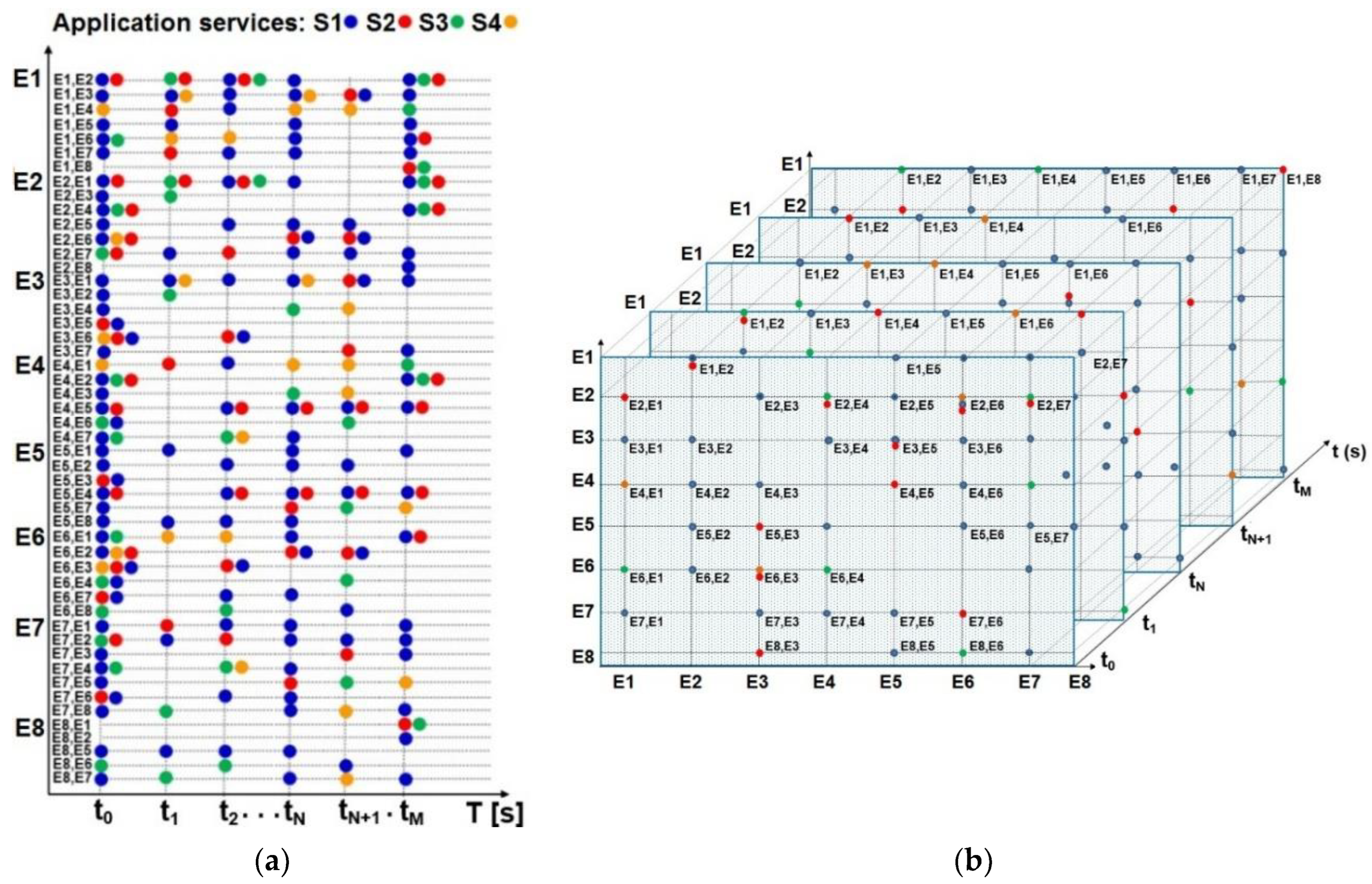 Entropy 24 01294 g005 Entropy 24 01294 g005