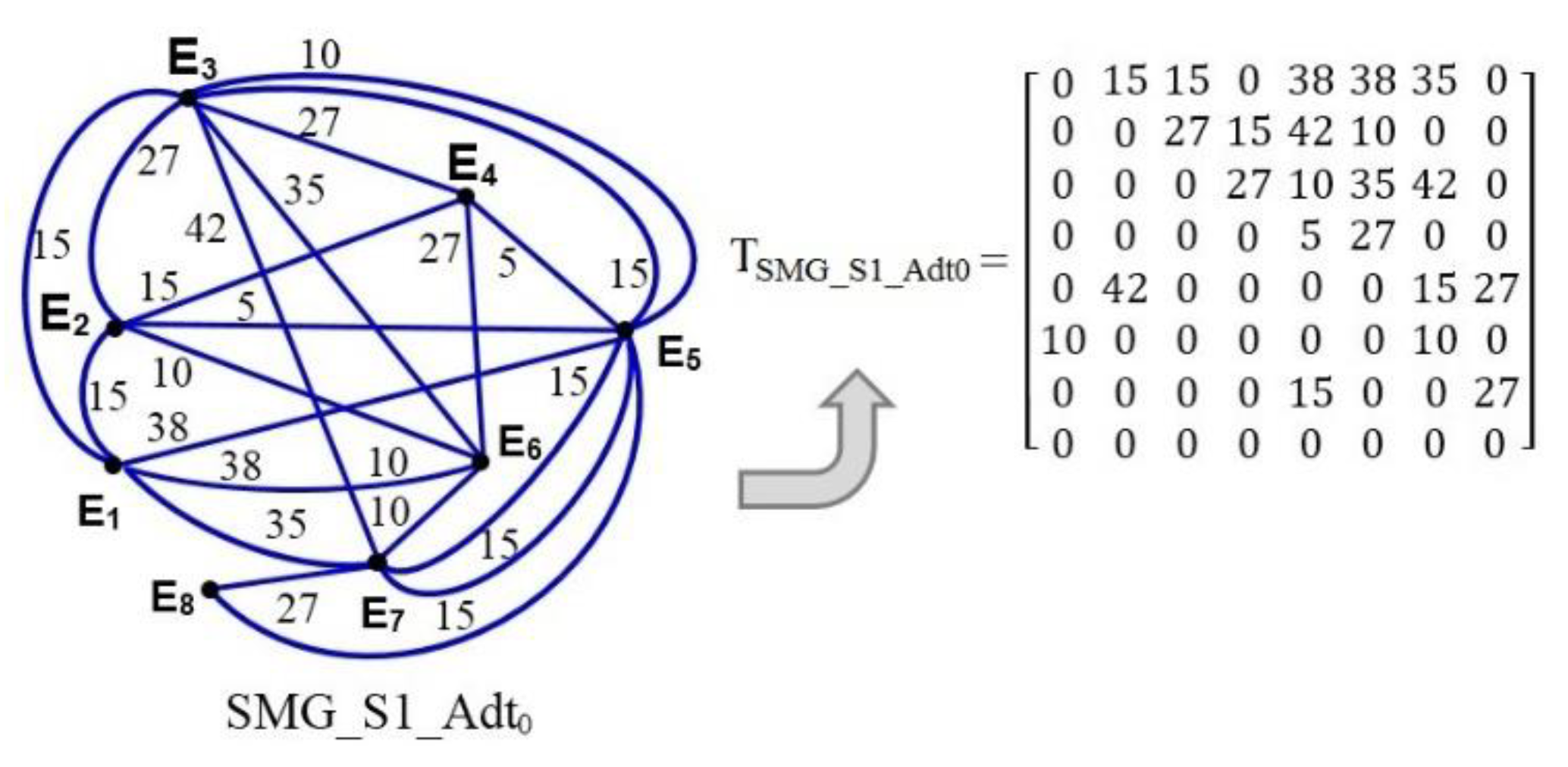 Entropy 24 01294 g007 Entropy 24 01294 g007