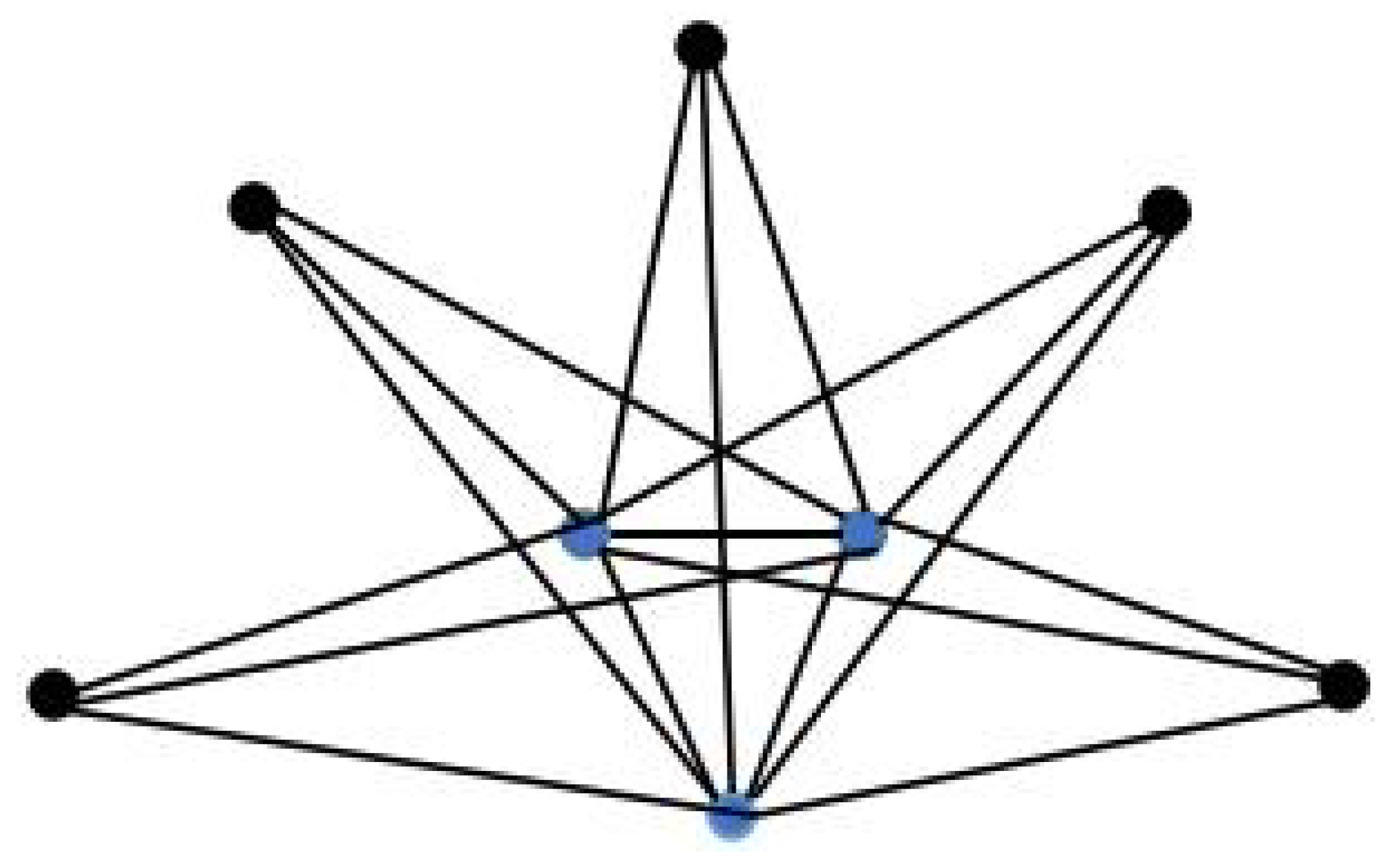 Entropy 24 01296 g001