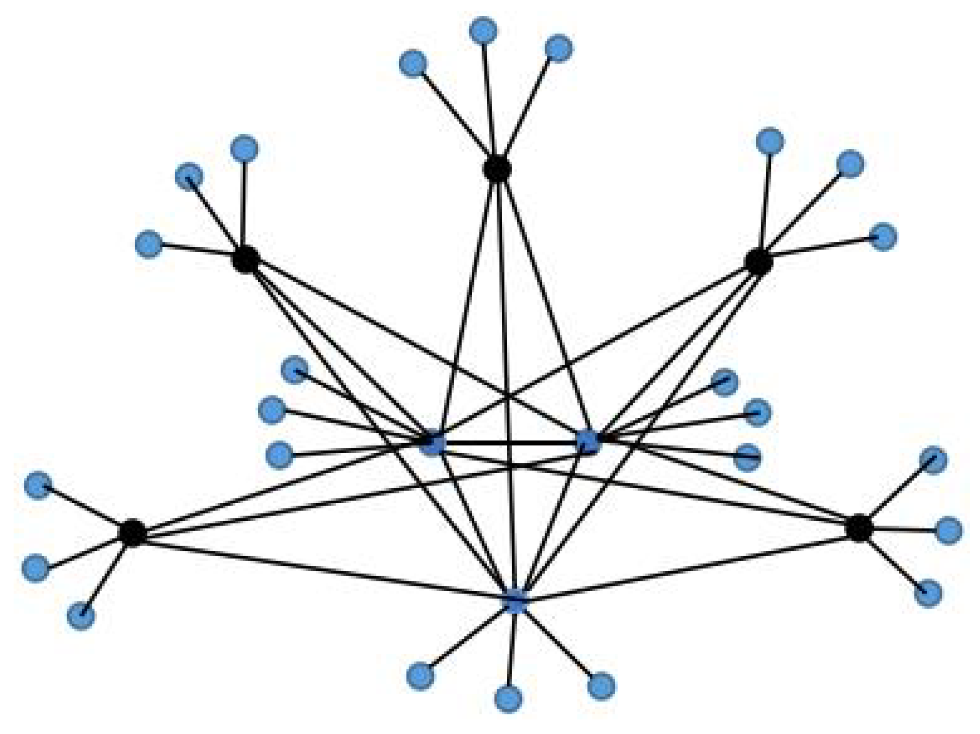 Entropy 24 01296 g002