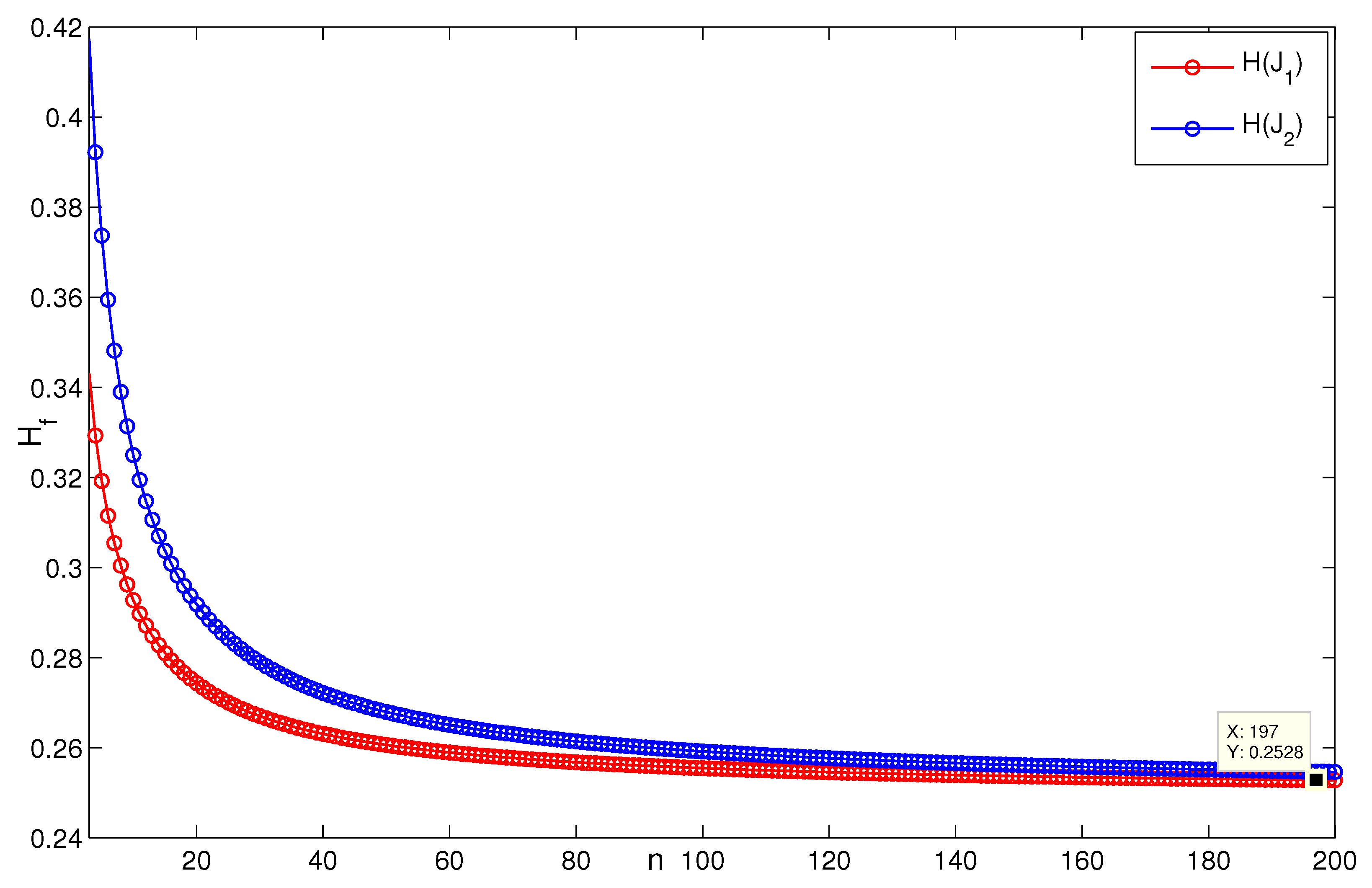 Entropy 24 01296 g011