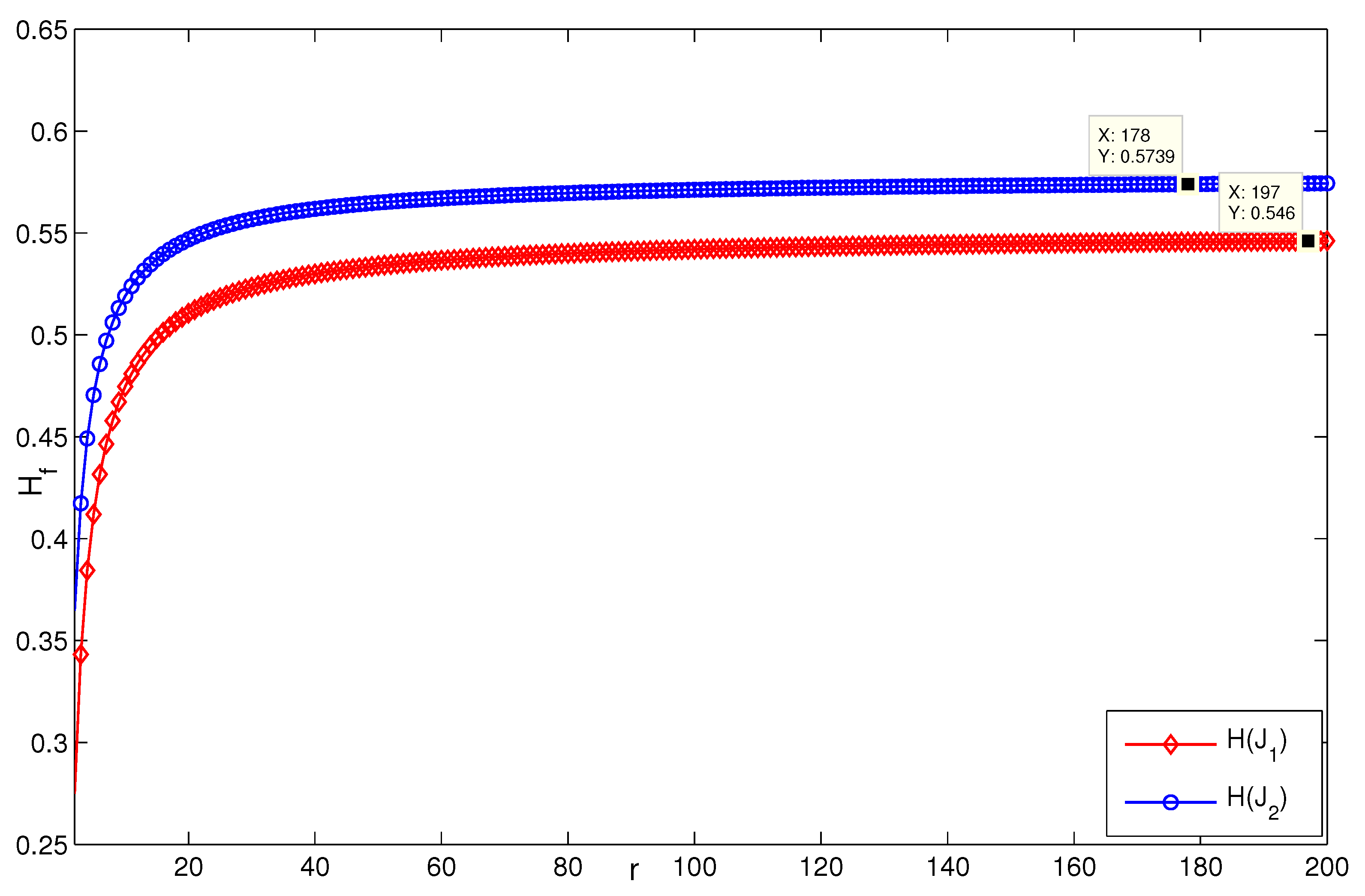 Entropy 24 01296 g012