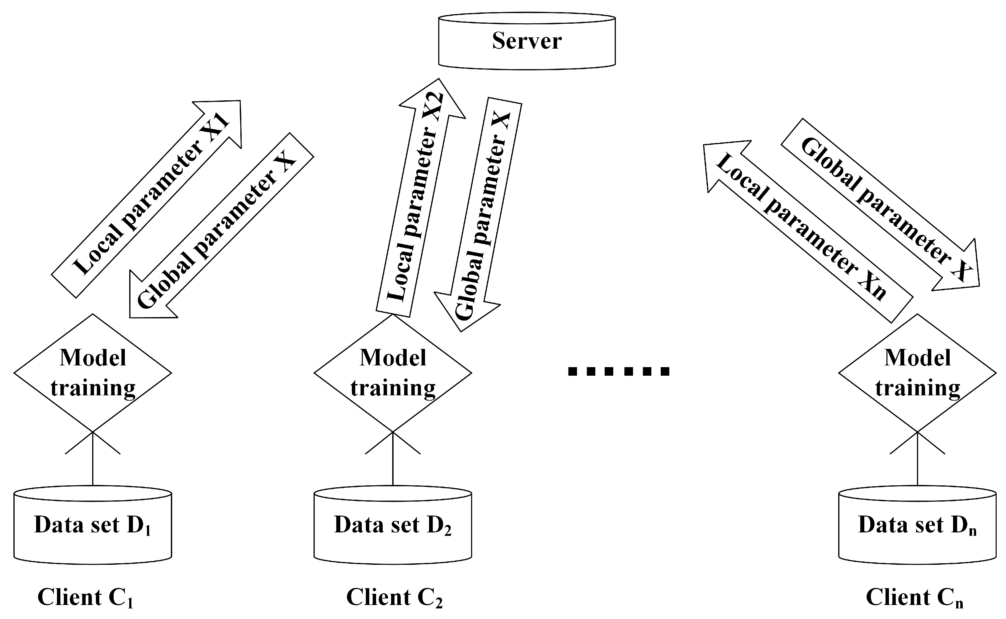 Entropy 24 01299 g001 550