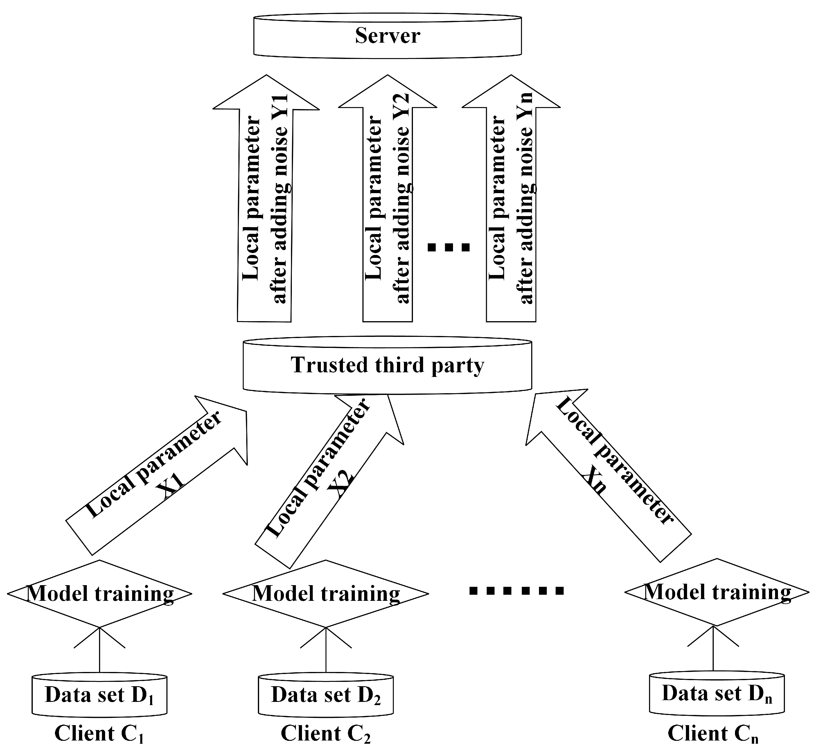 Entropy 24 01299 g002 550