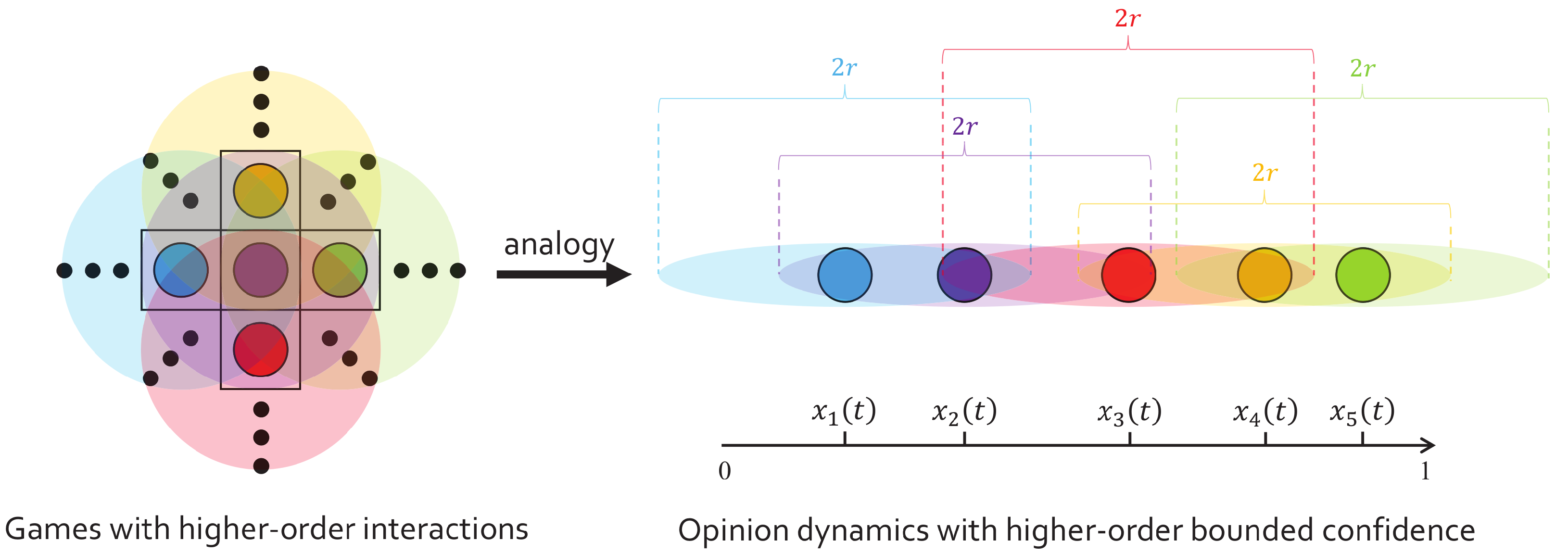 Entropy 24 01300 g001