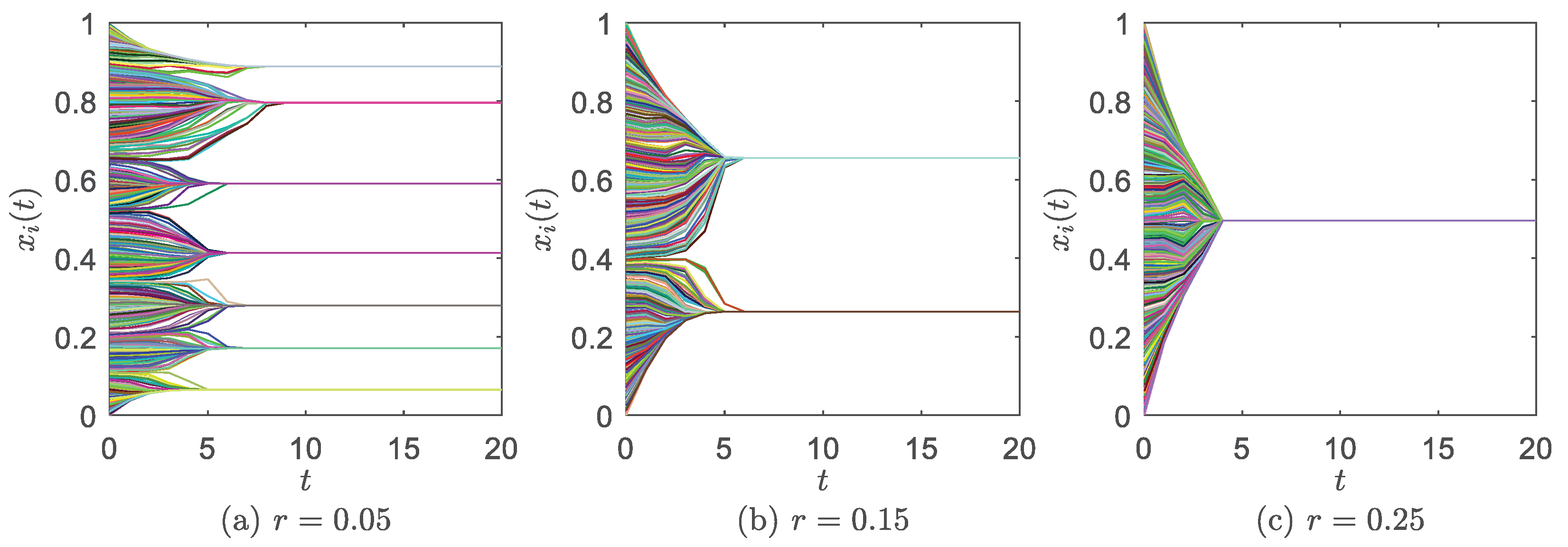 Entropy 24 01300 g002