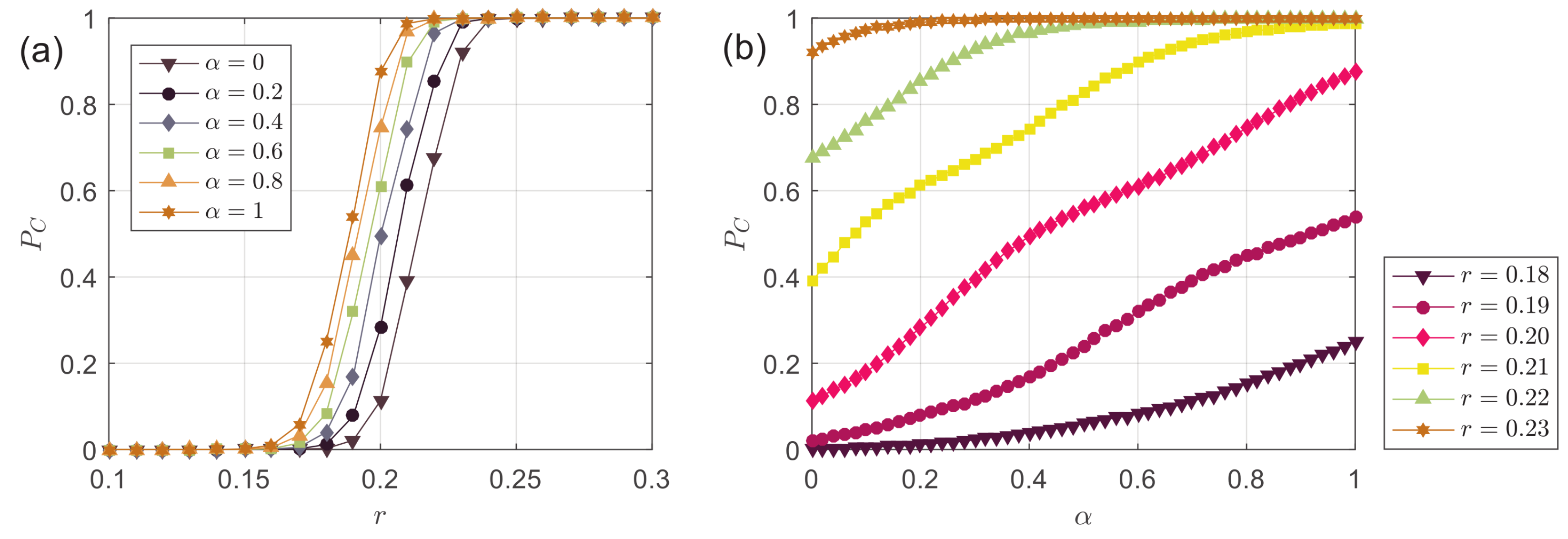Entropy 24 01300 g003