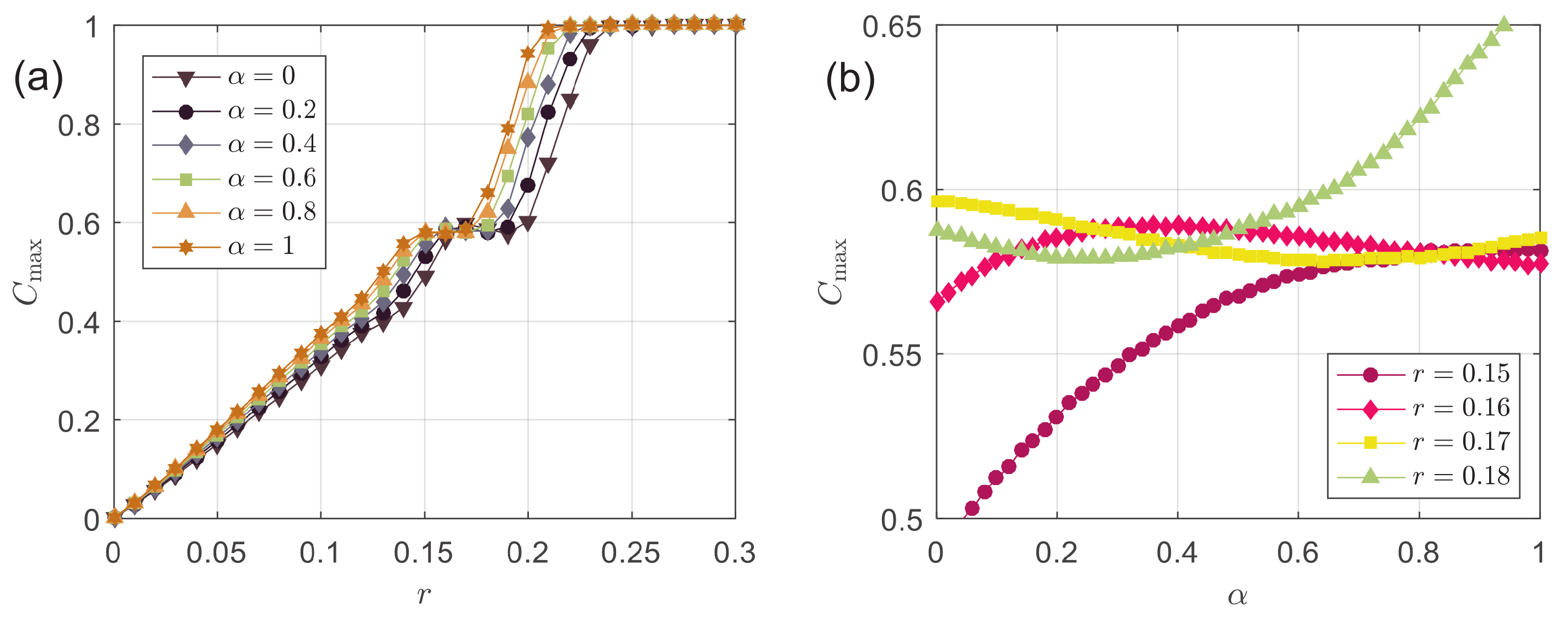 Entropy 24 01300 g006
