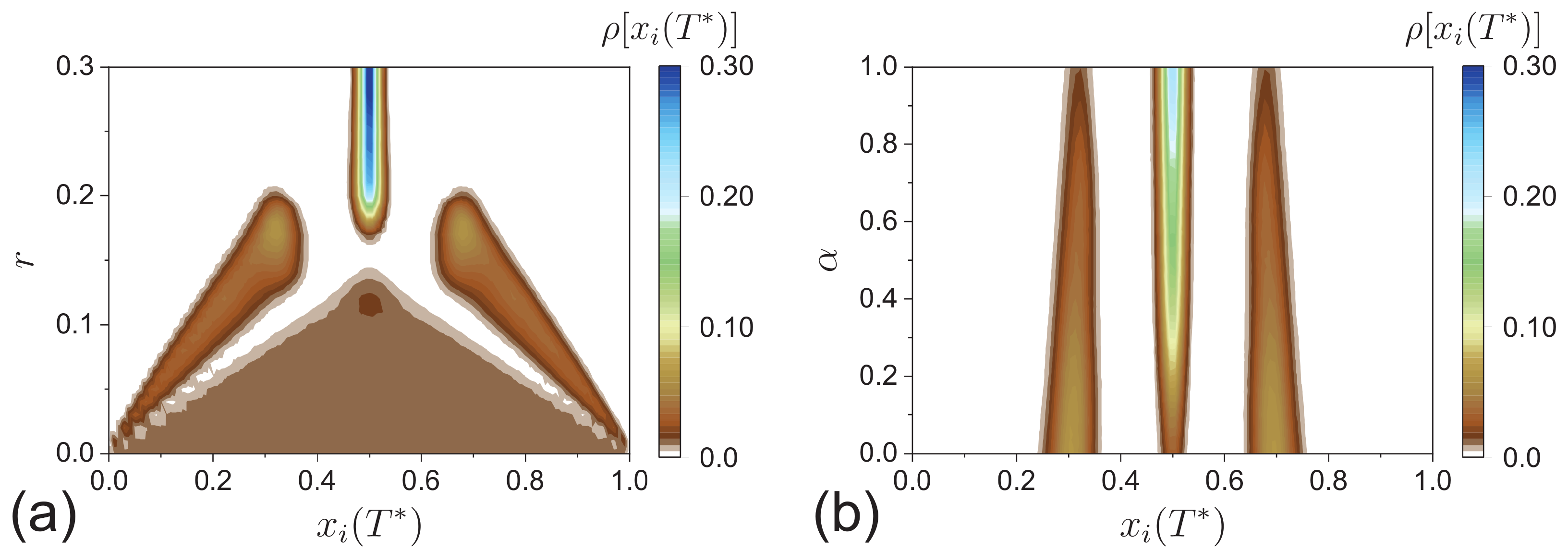 Entropy 24 01300 g008