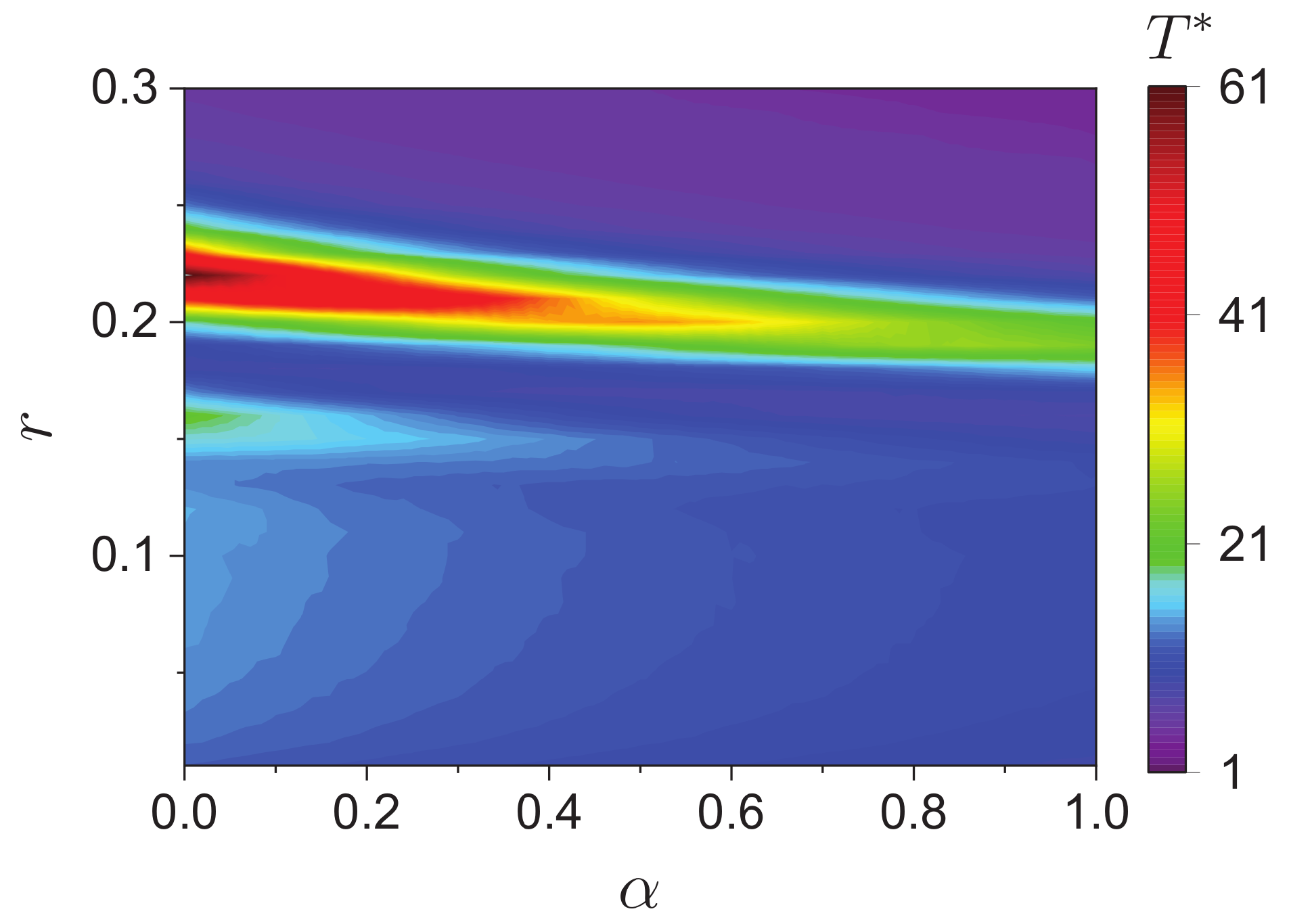 Entropy 24 01300 g009