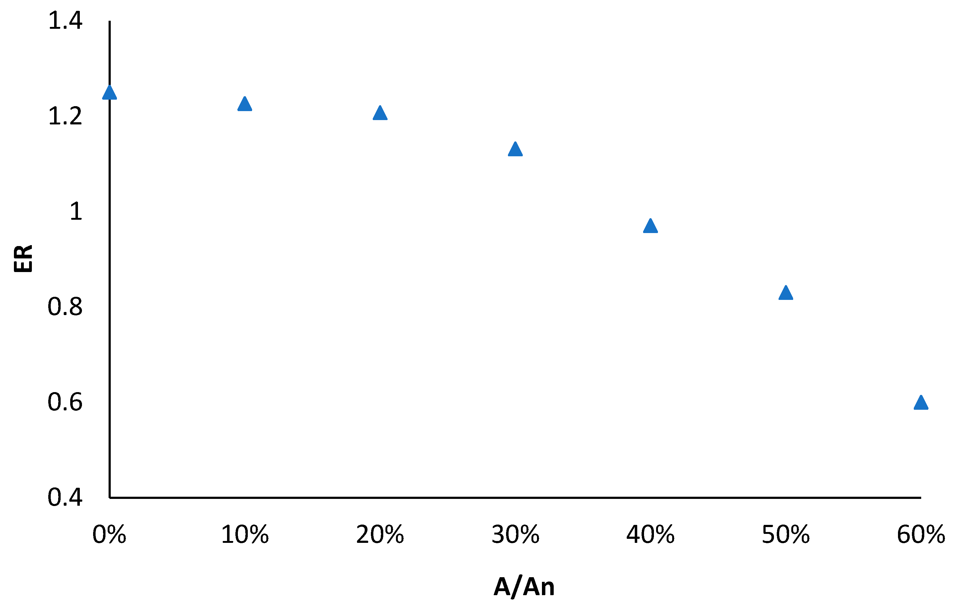 Entropy 24 01302 g008