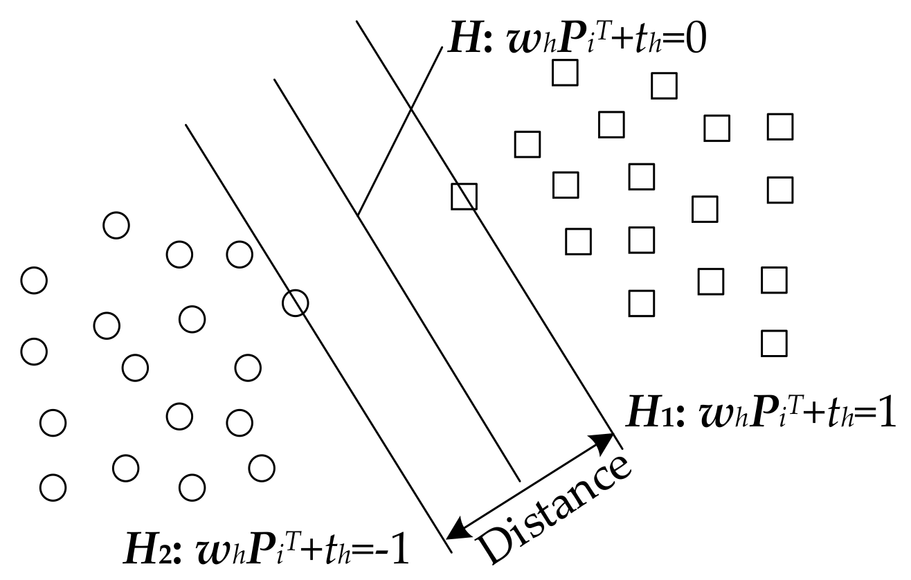 Entropy 24 01304 g006 550