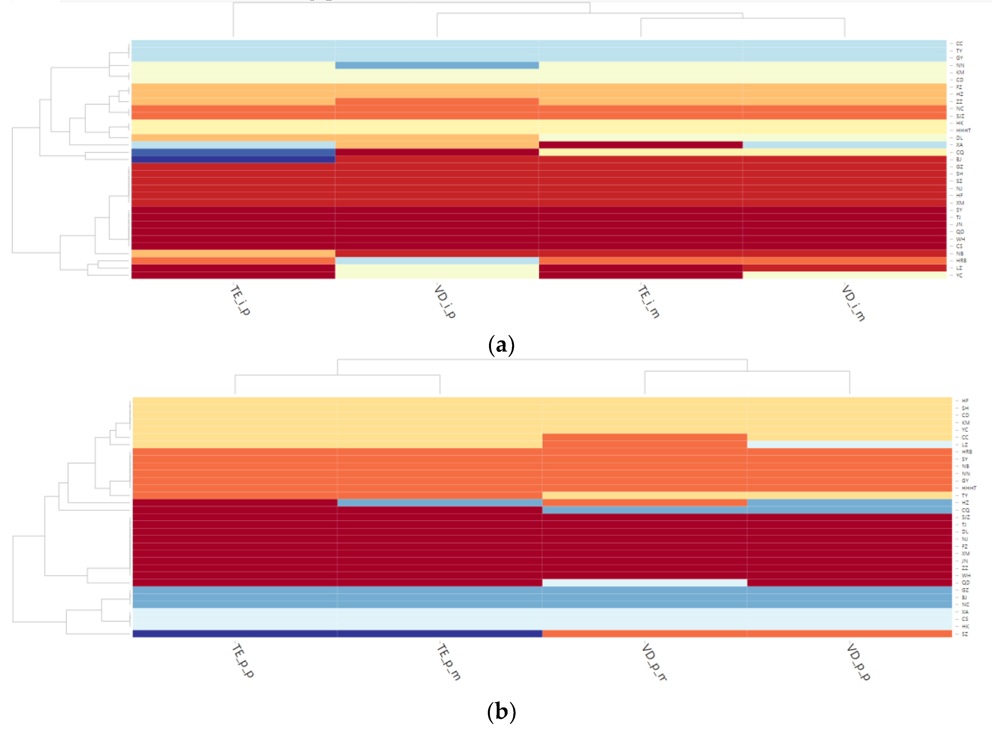 Entropy 24 01305 g006 Entropy 24 01305 g006