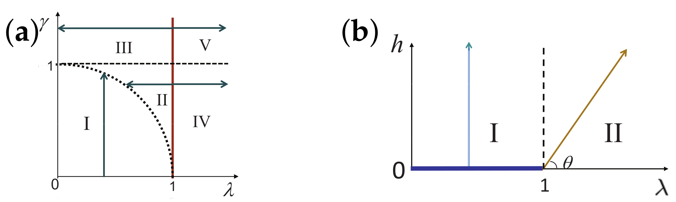 Entropy 24 01306 g001 Entropy 24 01306 g001