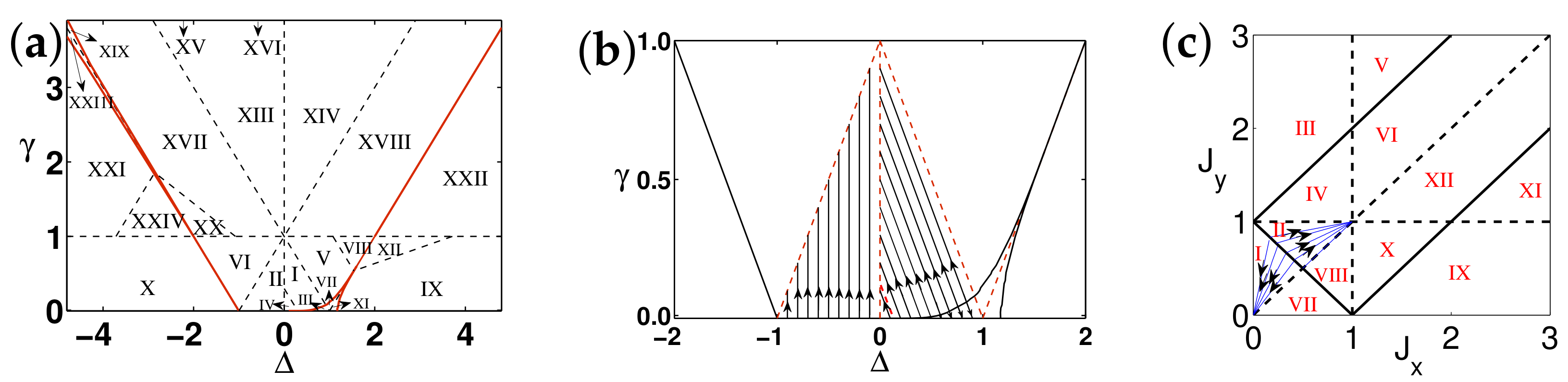 Entropy 24 01306 g003 Entropy 24 01306 g003