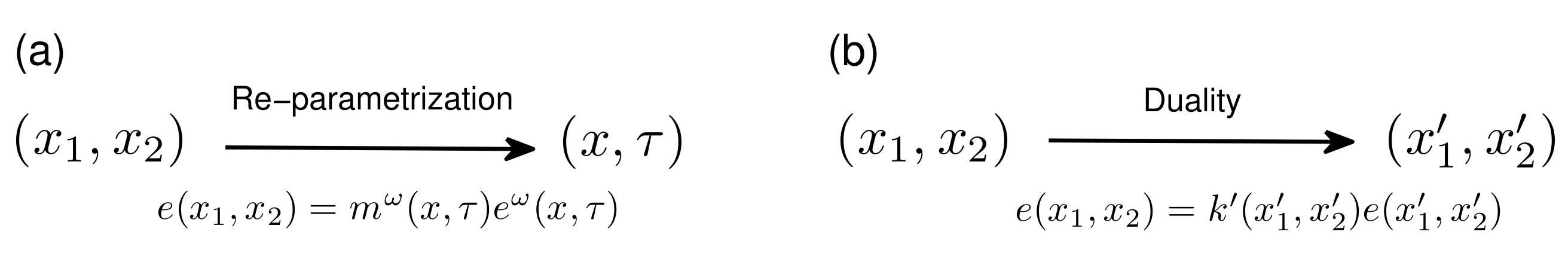Entropy 24 01306 g006 Entropy 24 01306 g006