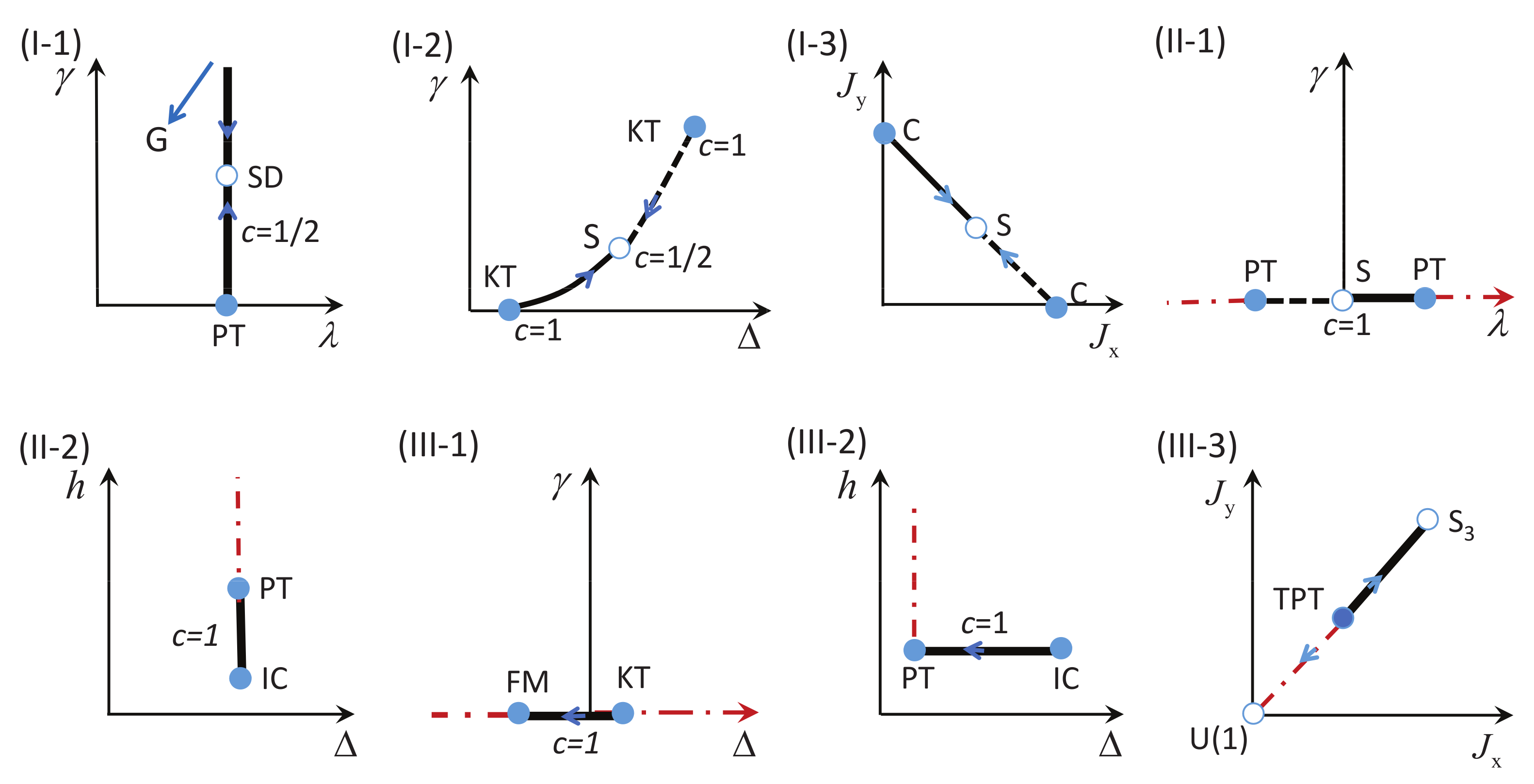 Entropy 24 01306 g009 Entropy 24 01306 g009