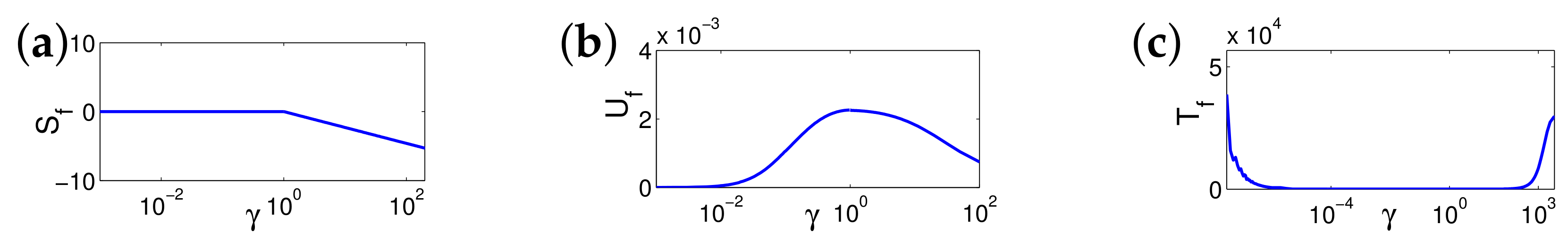 Entropy 24 01306 g014 Entropy 24 01306 g014