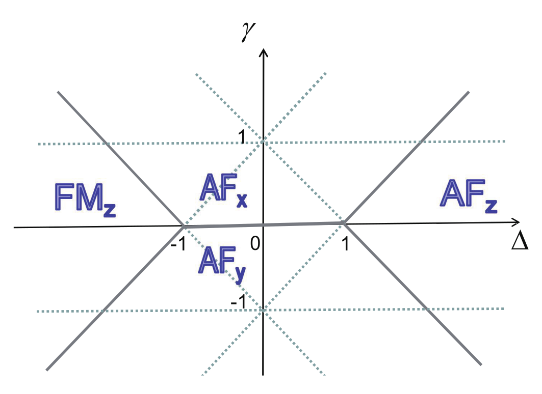 Entropy 24 01306 g017 Entropy 24 01306 g017