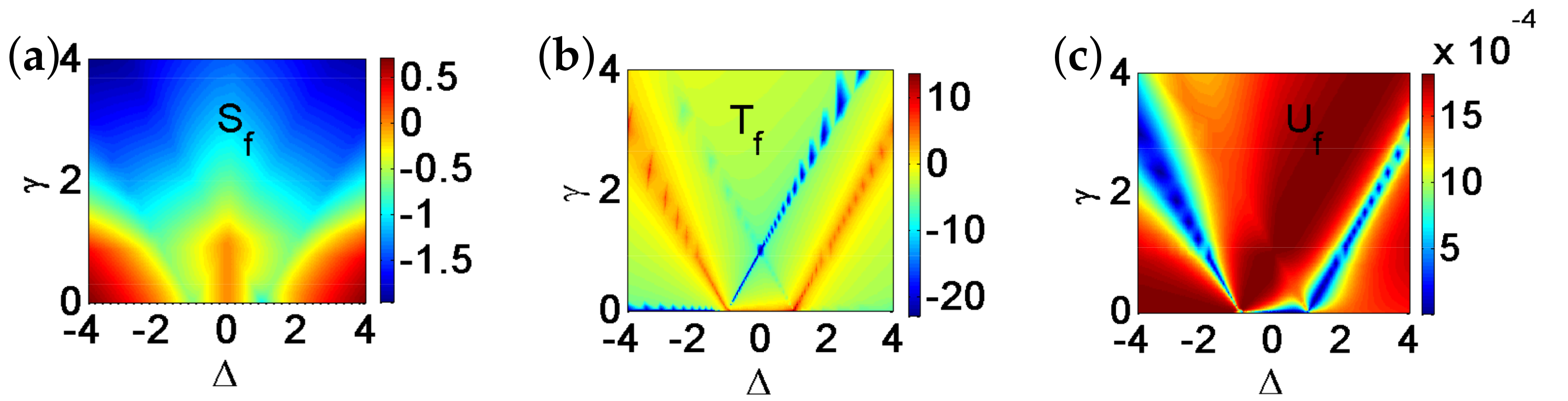 Entropy 24 01306 g018 Entropy 24 01306 g018