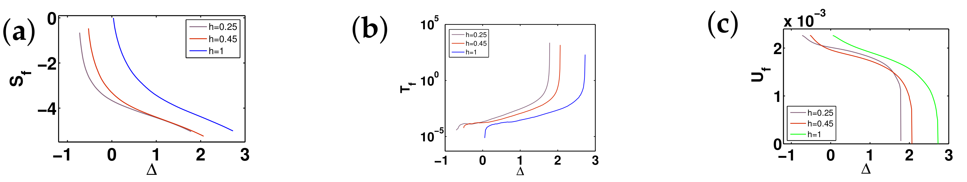 Entropy 24 01306 g021 Entropy 24 01306 g021