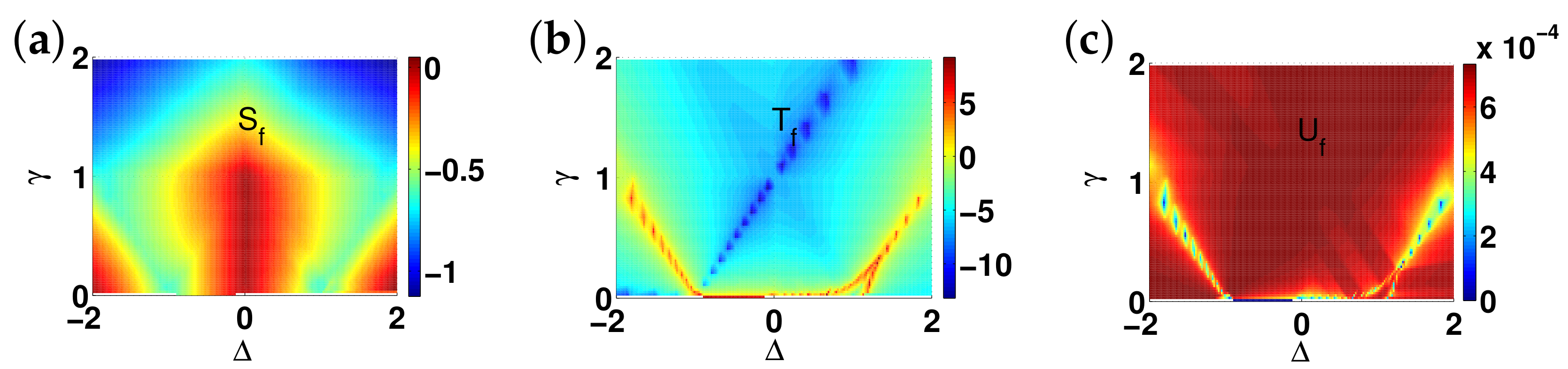 Entropy 24 01306 g023 Entropy 24 01306 g023