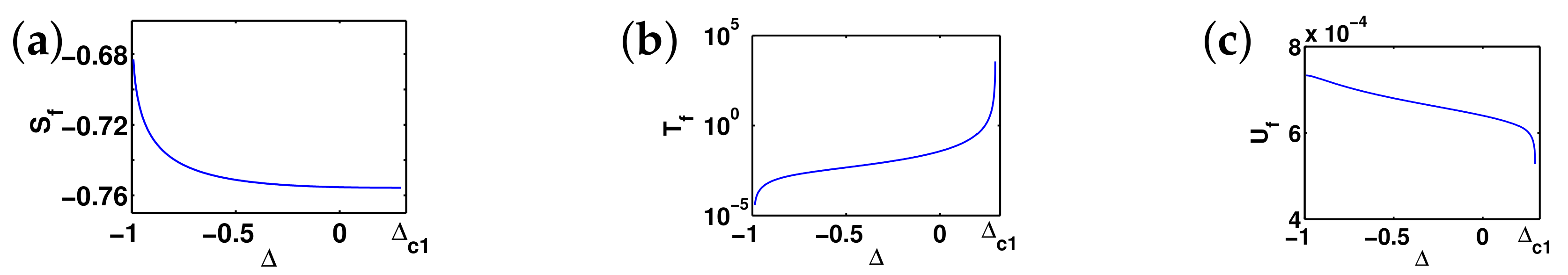 Entropy 24 01306 g024 Entropy 24 01306 g024