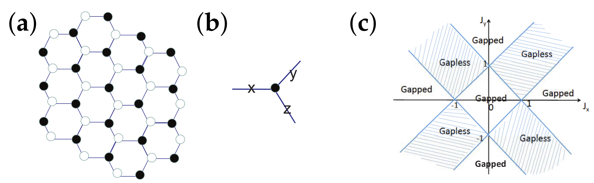 Entropy 24 01306 g025 Entropy 24 01306 g025