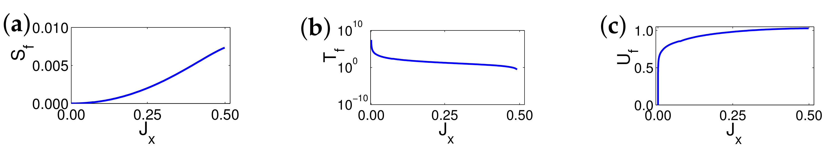Entropy 24 01306 g027 Entropy 24 01306 g027