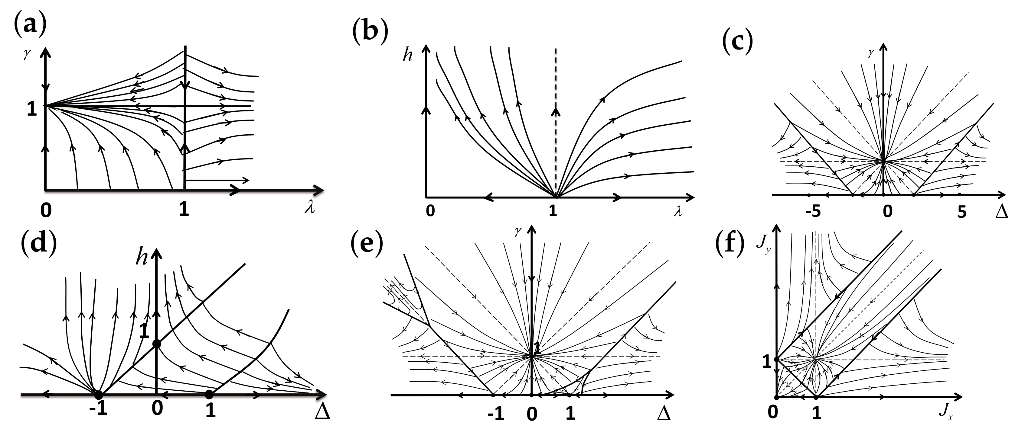 Entropy 24 01306 g028 Entropy 24 01306 g028