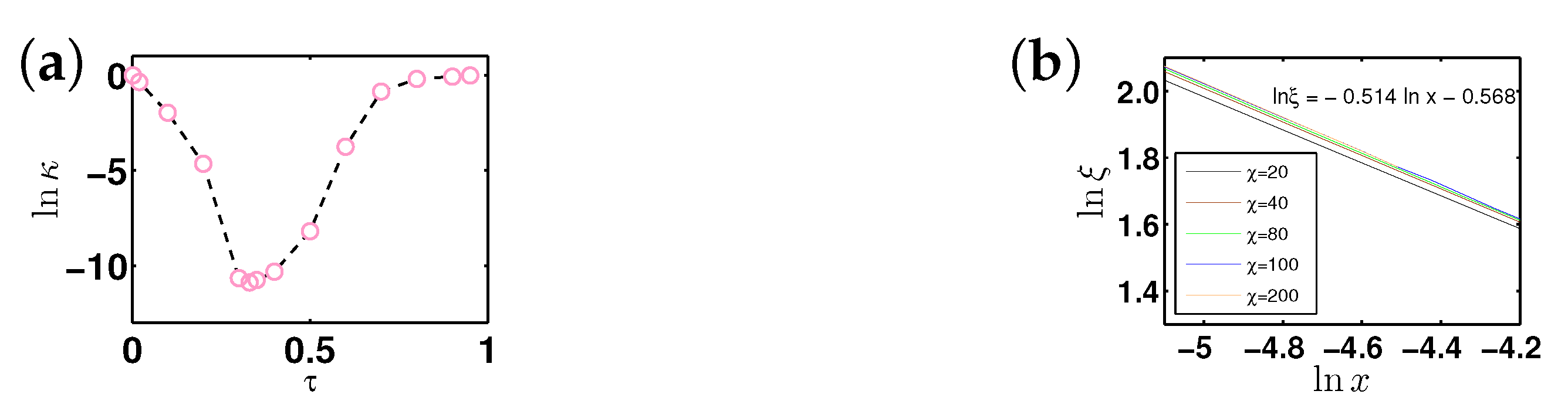 Entropy 24 01306 g0a10 Entropy 24 01306 g0a10