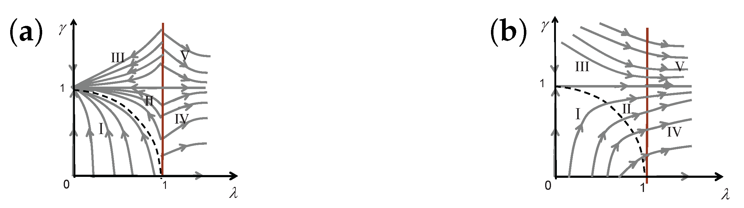 Entropy 24 01306 g0a14 Entropy 24 01306 g0a14