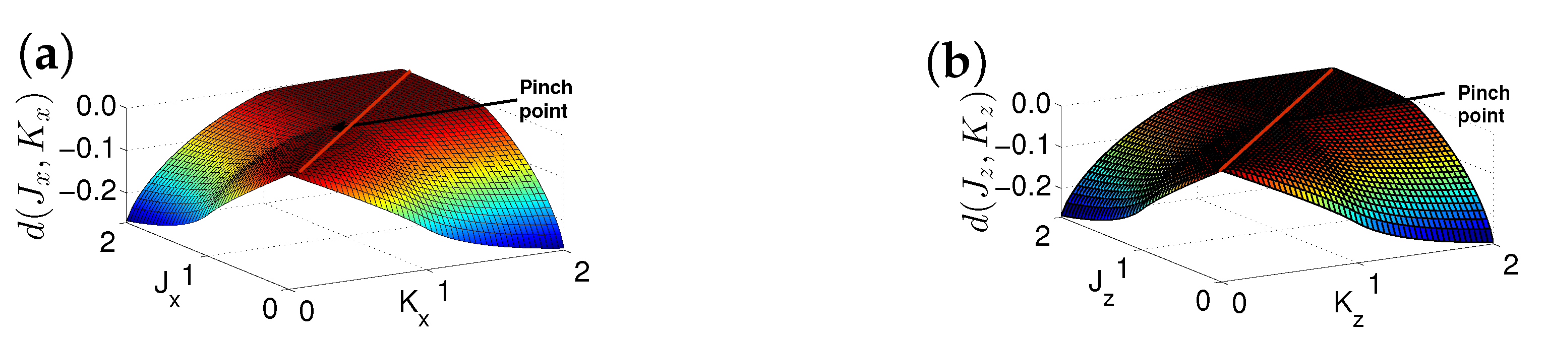 Entropy 24 01306 g0a3 Entropy 24 01306 g0a3