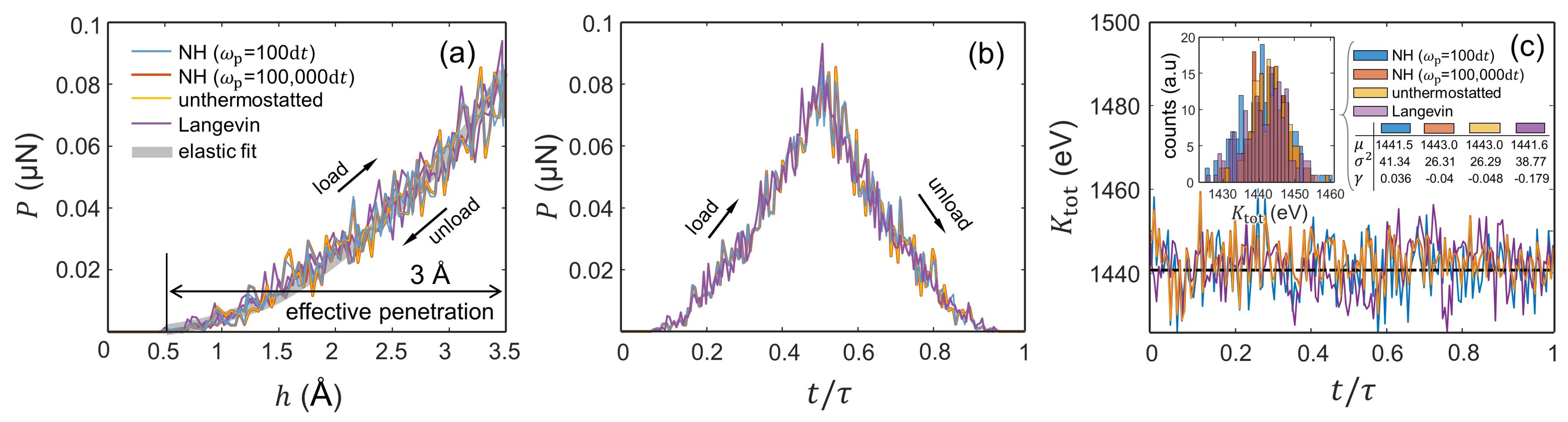 Entropy 24 01309 g002 Entropy 24 01309 g002