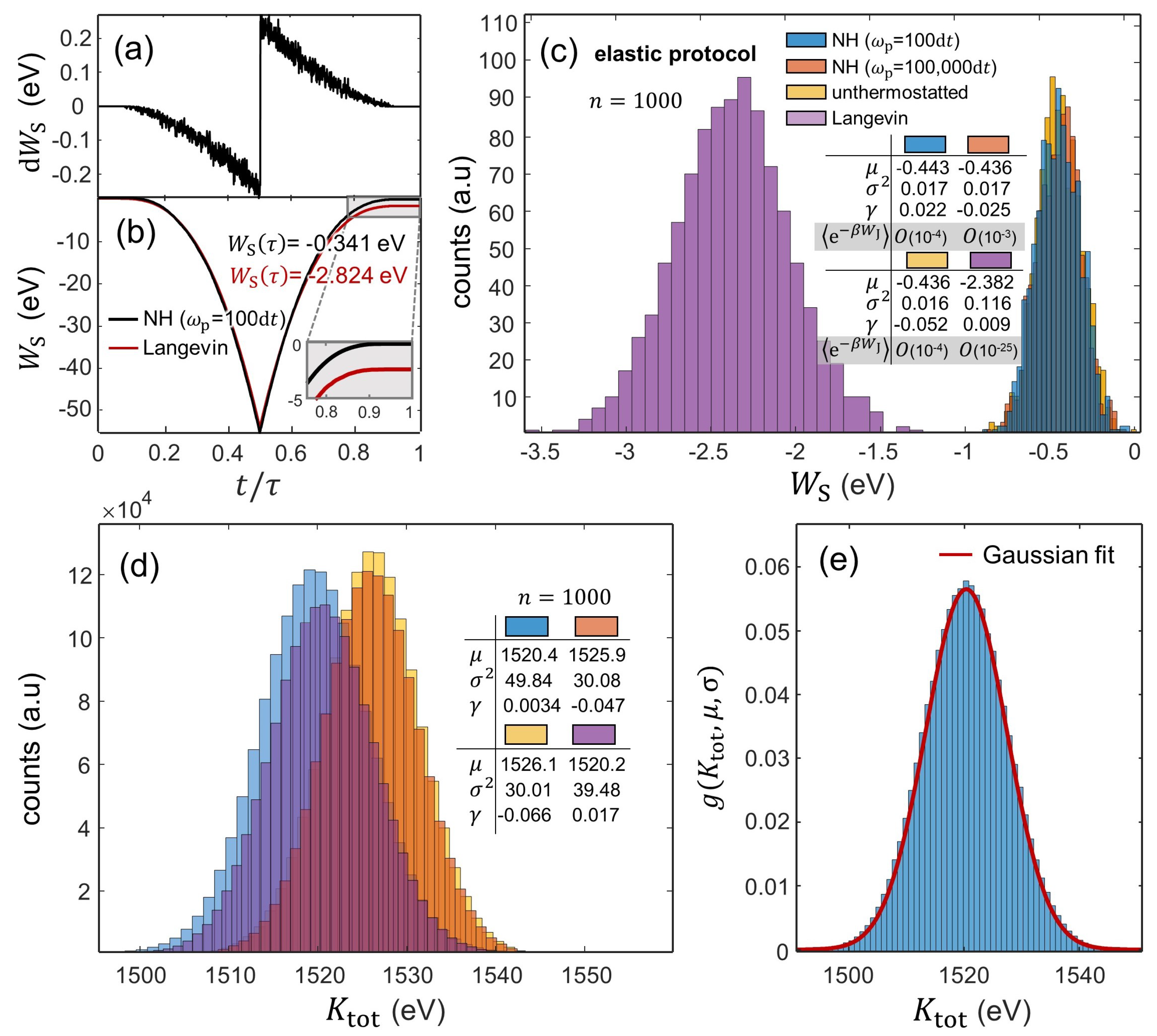 Entropy 24 01309 g003 Entropy 24 01309 g003
