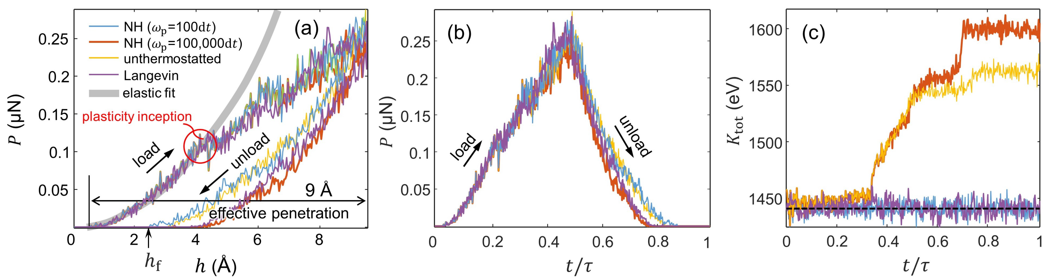 Entropy 24 01309 g004 Entropy 24 01309 g004