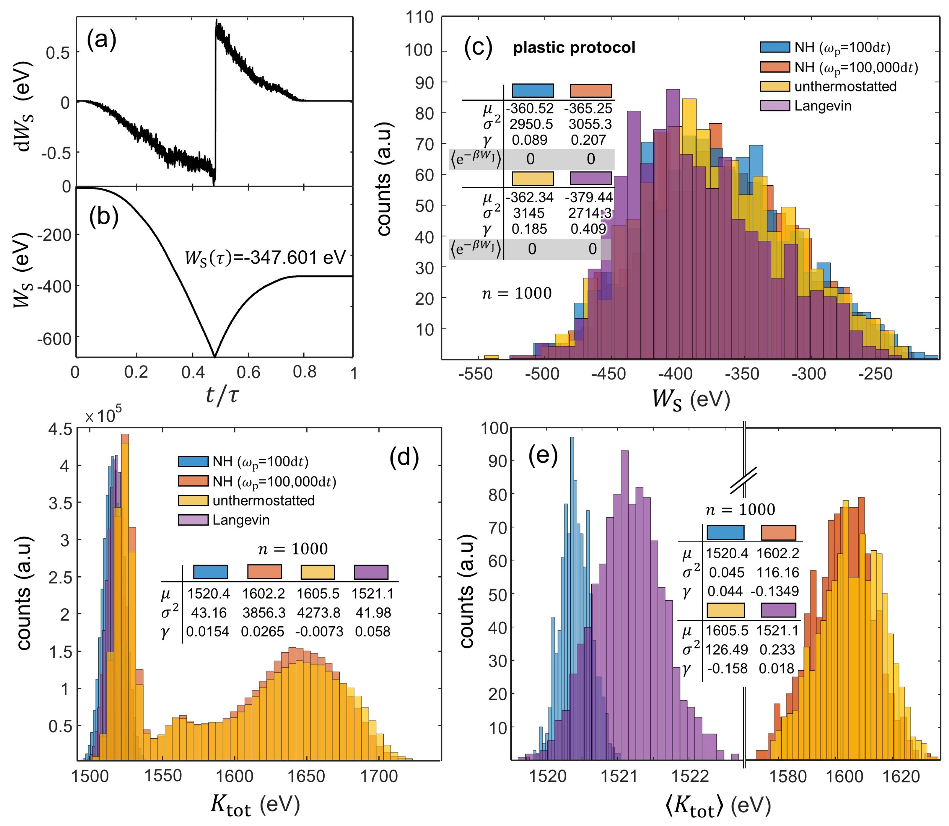 Entropy 24 01309 g005 Entropy 24 01309 g005
