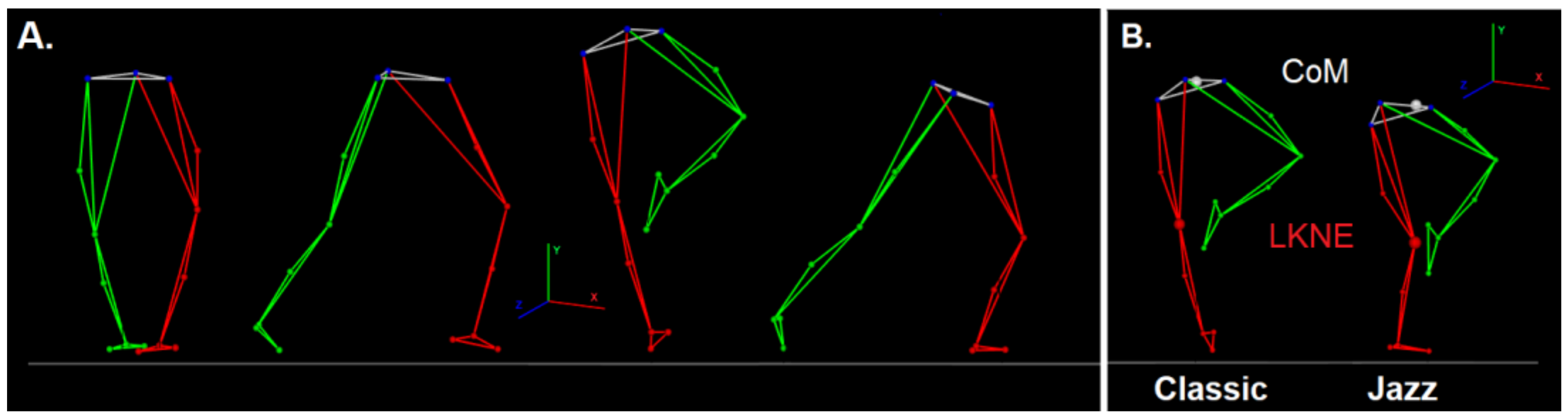 Entropy 24 01310 g001 Entropy 24 01310 g001