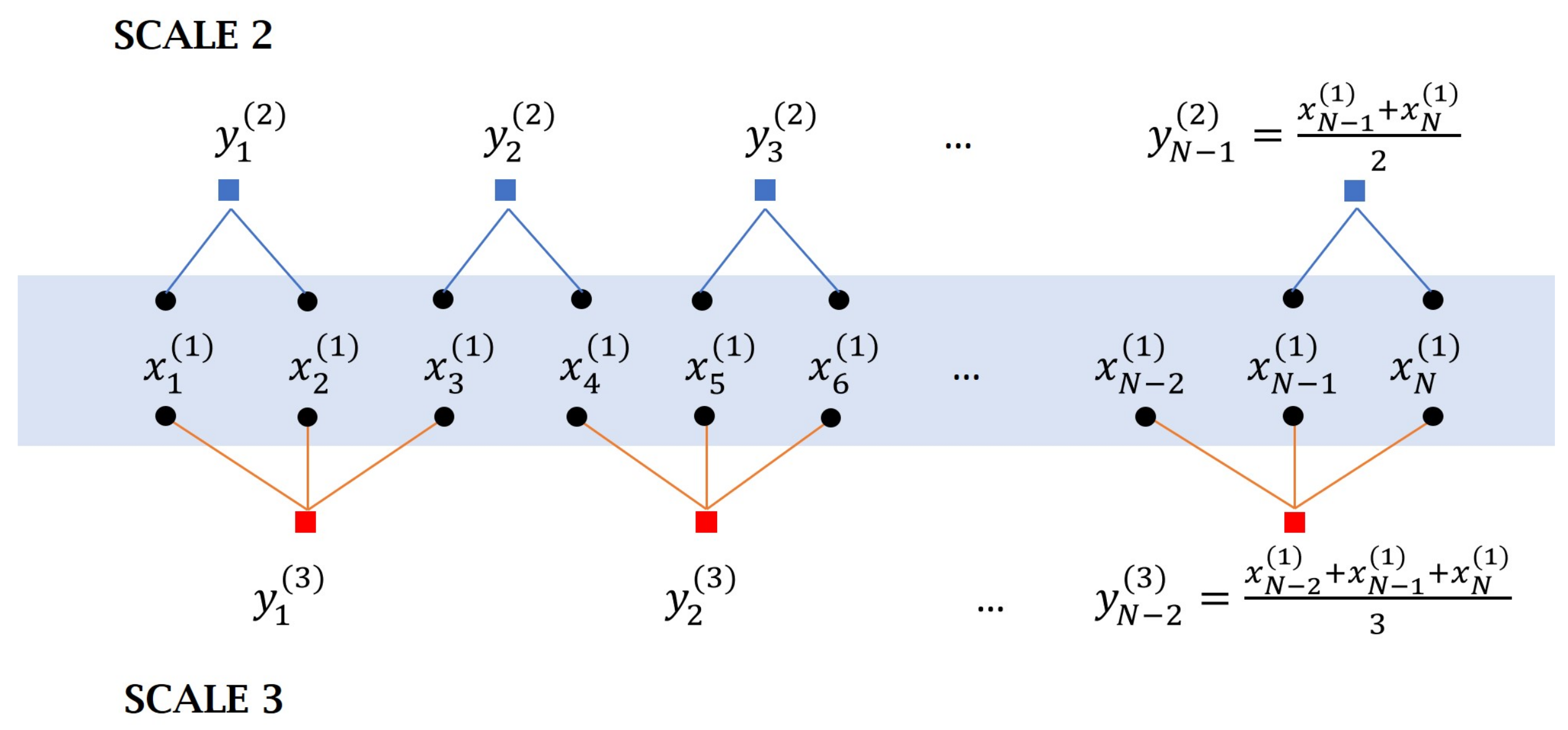 Entropy 24 01311 g001